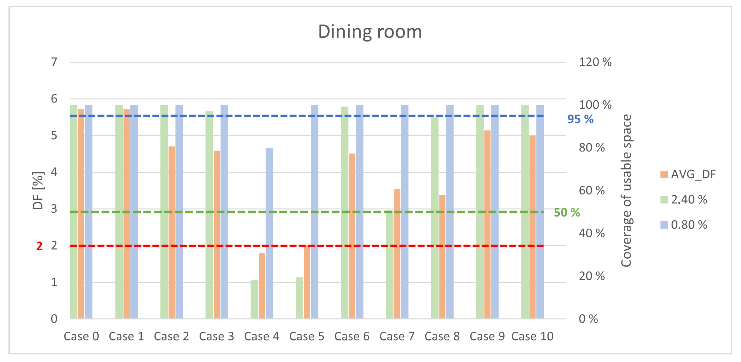 Energies 14 08013 g009