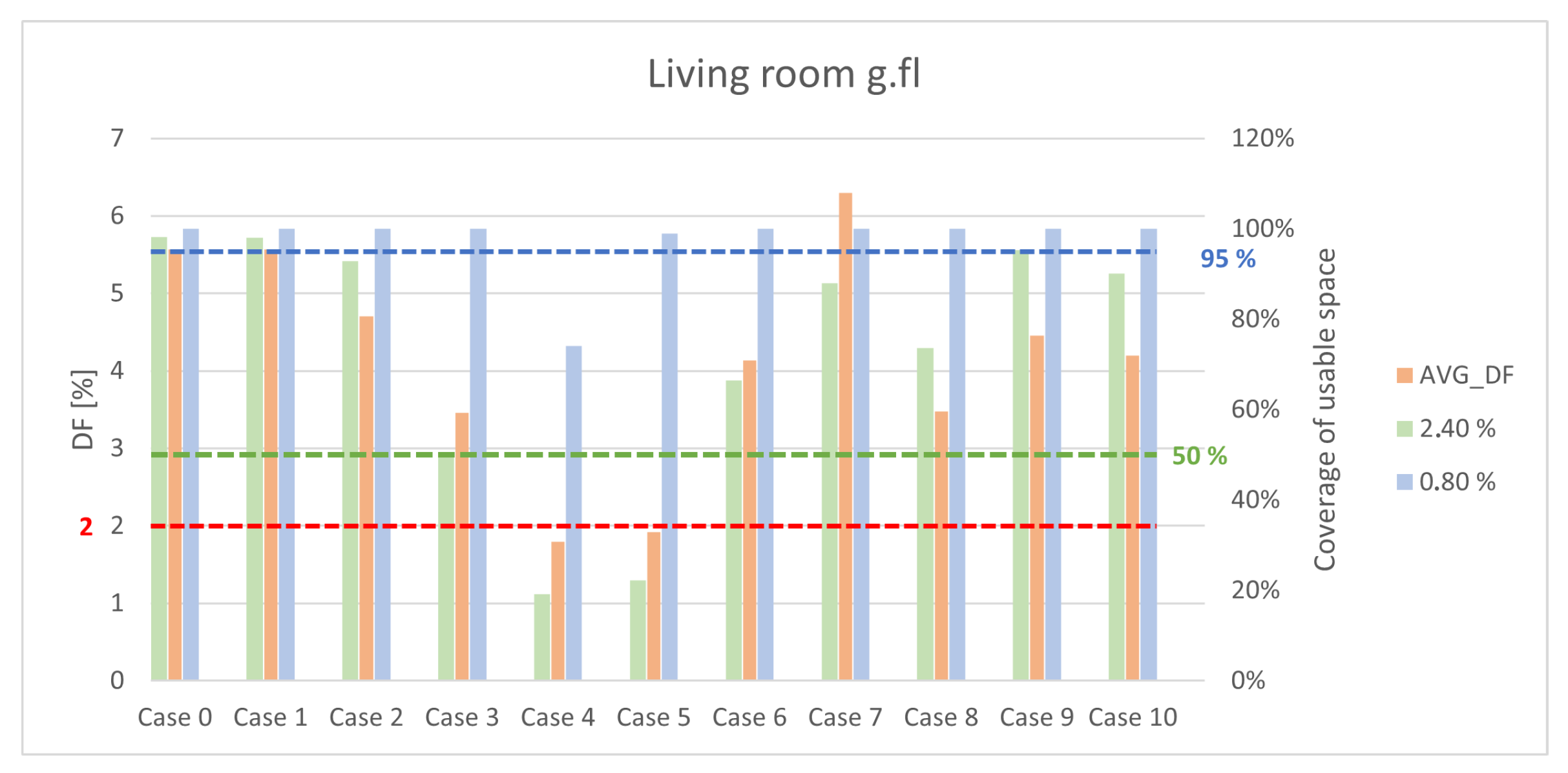 Energies 14 08013 g010