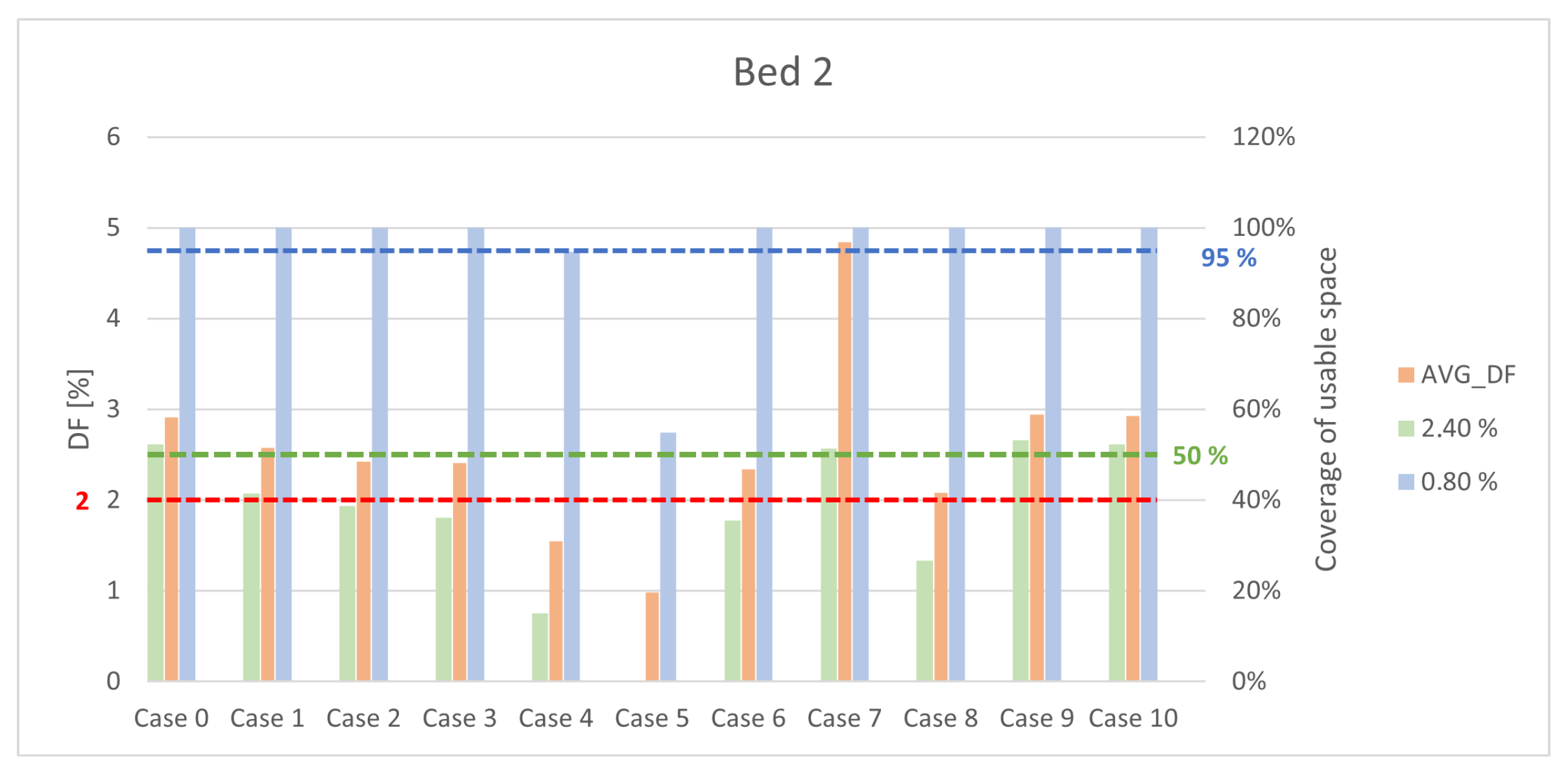 Energies 14 08013 g012