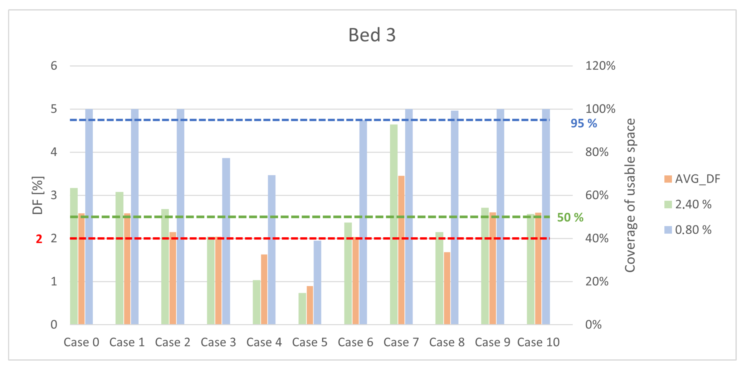 Energies 14 08013 g013