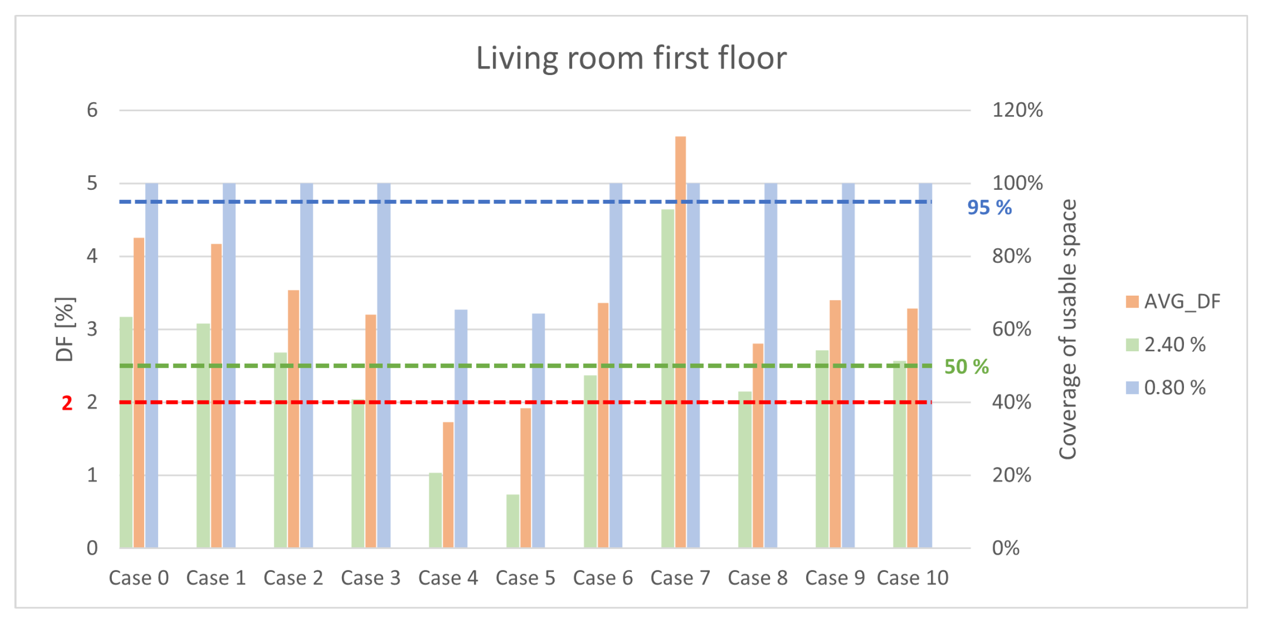 Energies 14 08013 g014