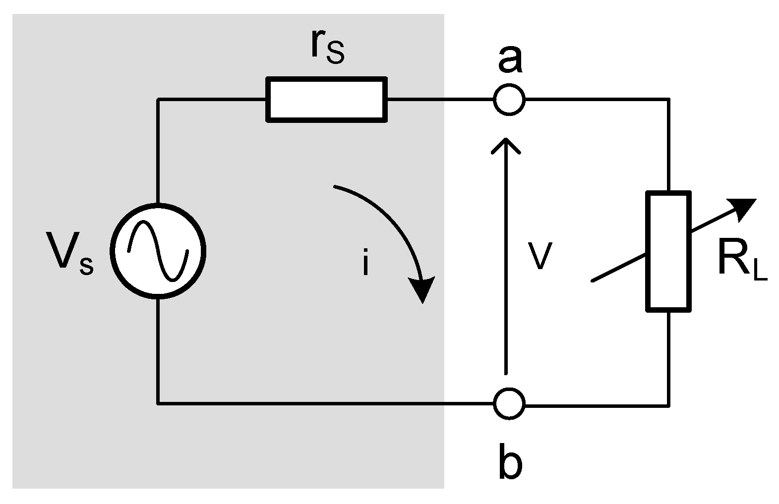 Maximum Electrical Power Extraction from Sources by Load Matching | MDPI