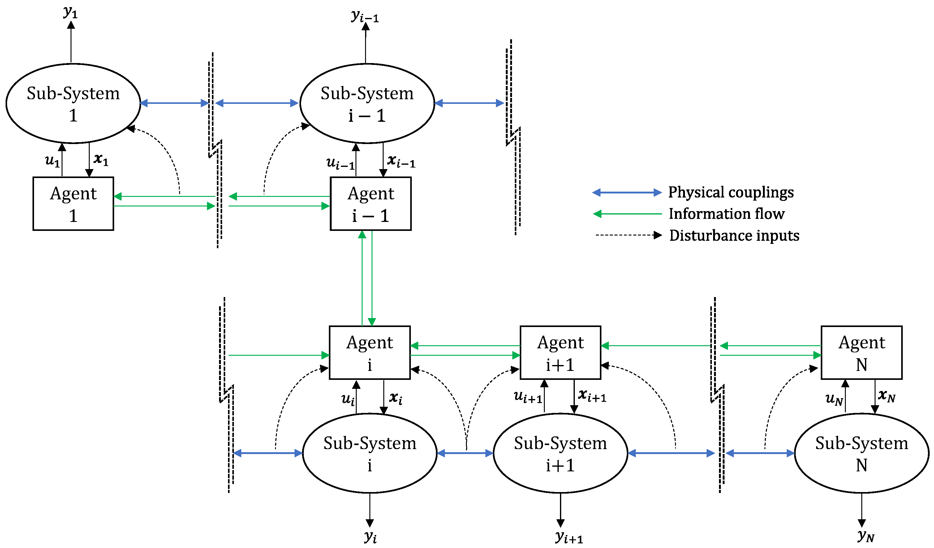 Energies 14 08026 g004
