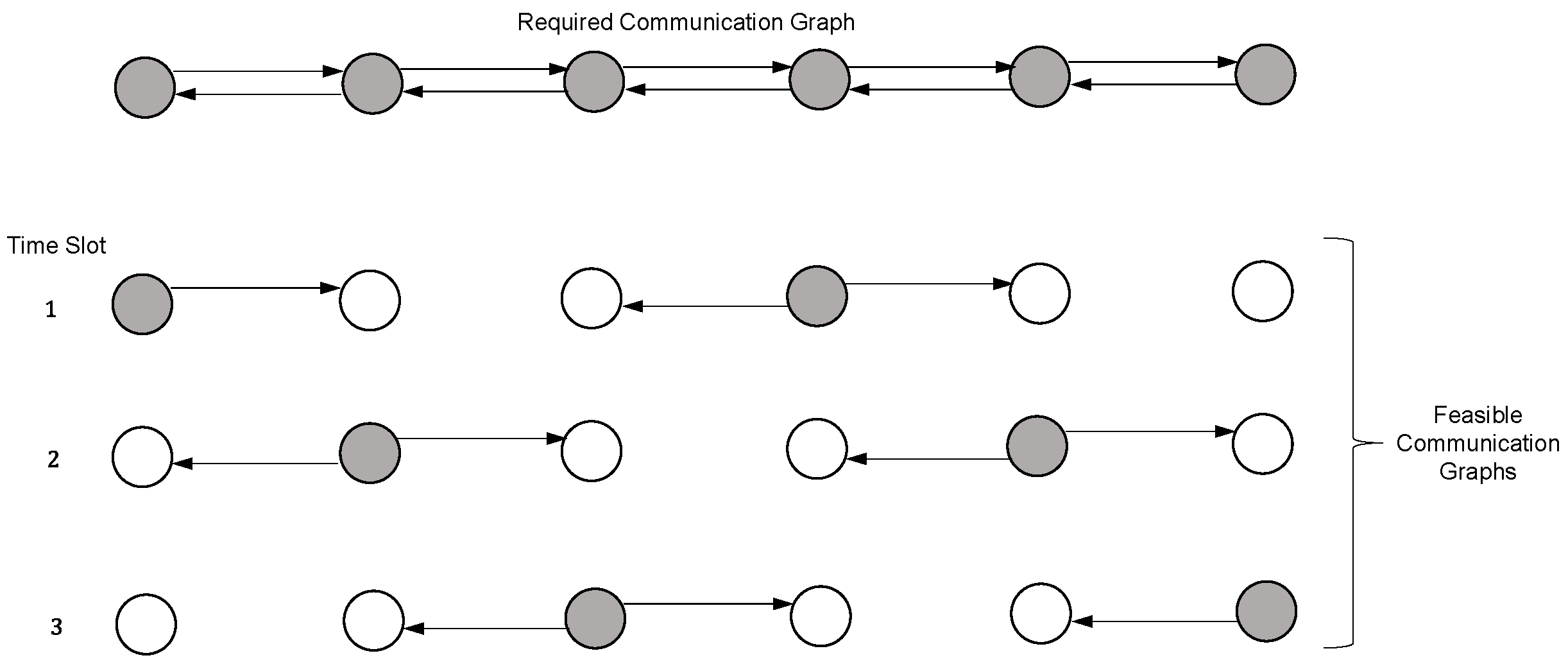 Energies 14 08026 g006