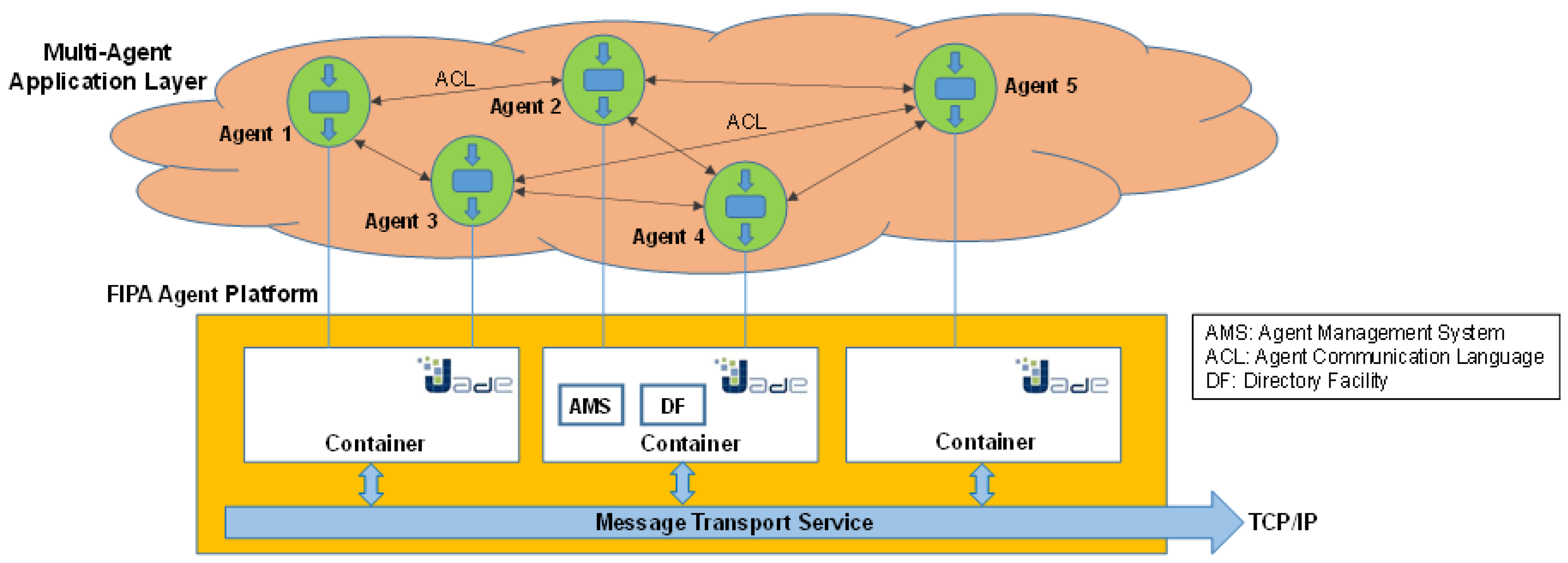 Energies 14 08026 g007
