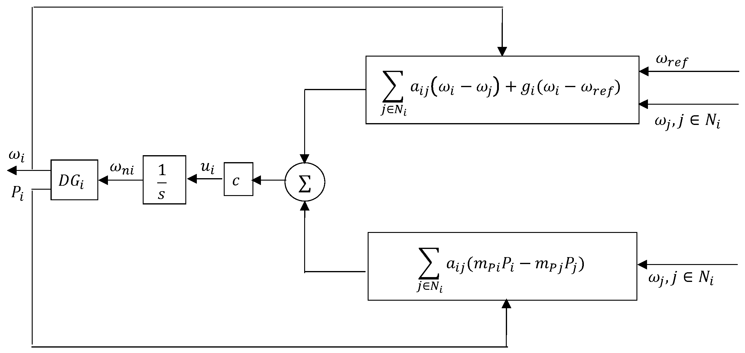 Energies 14 08026 g009