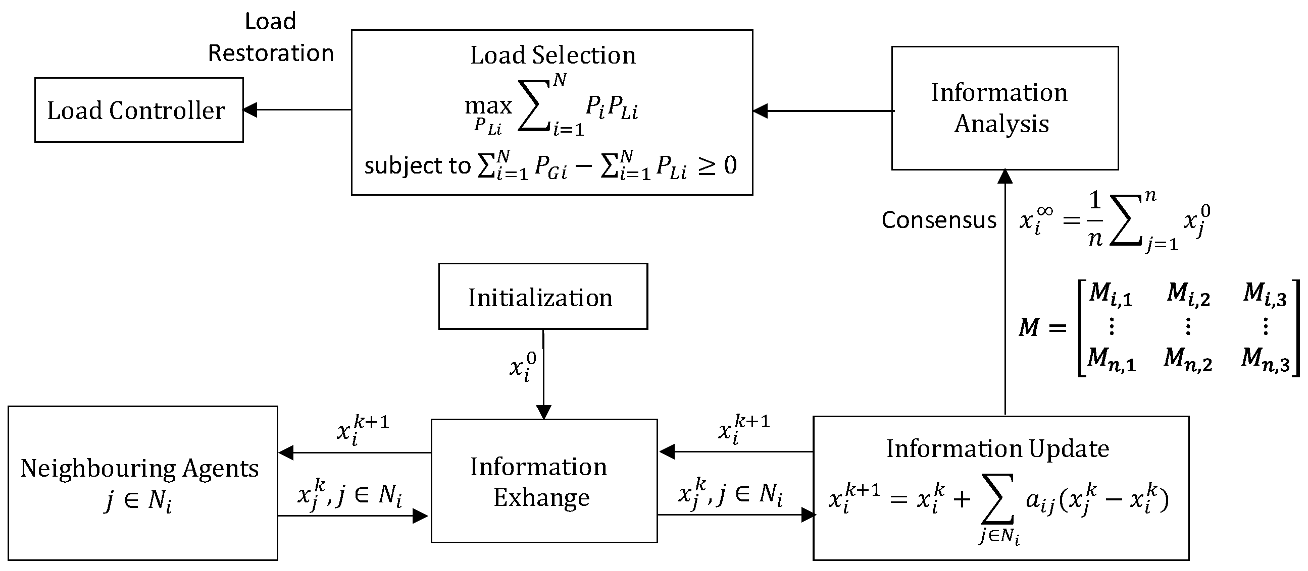 Energies 14 08026 g011
