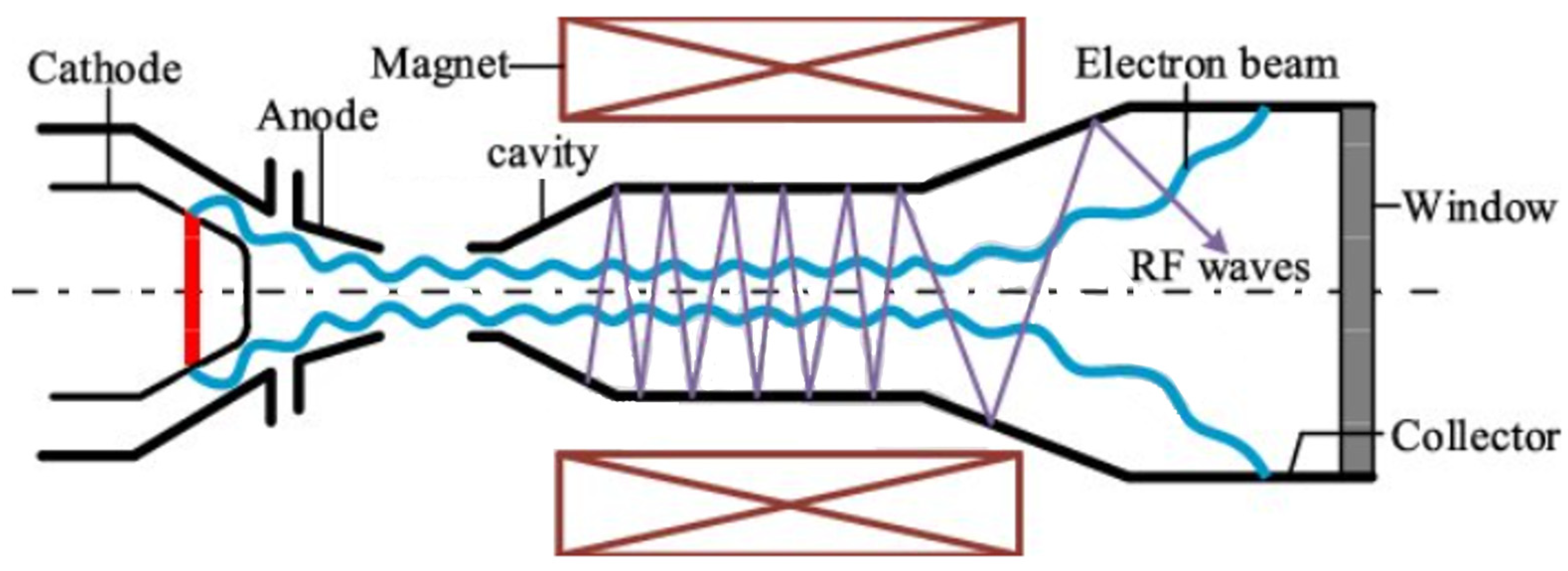 Energies 14 08027 g001