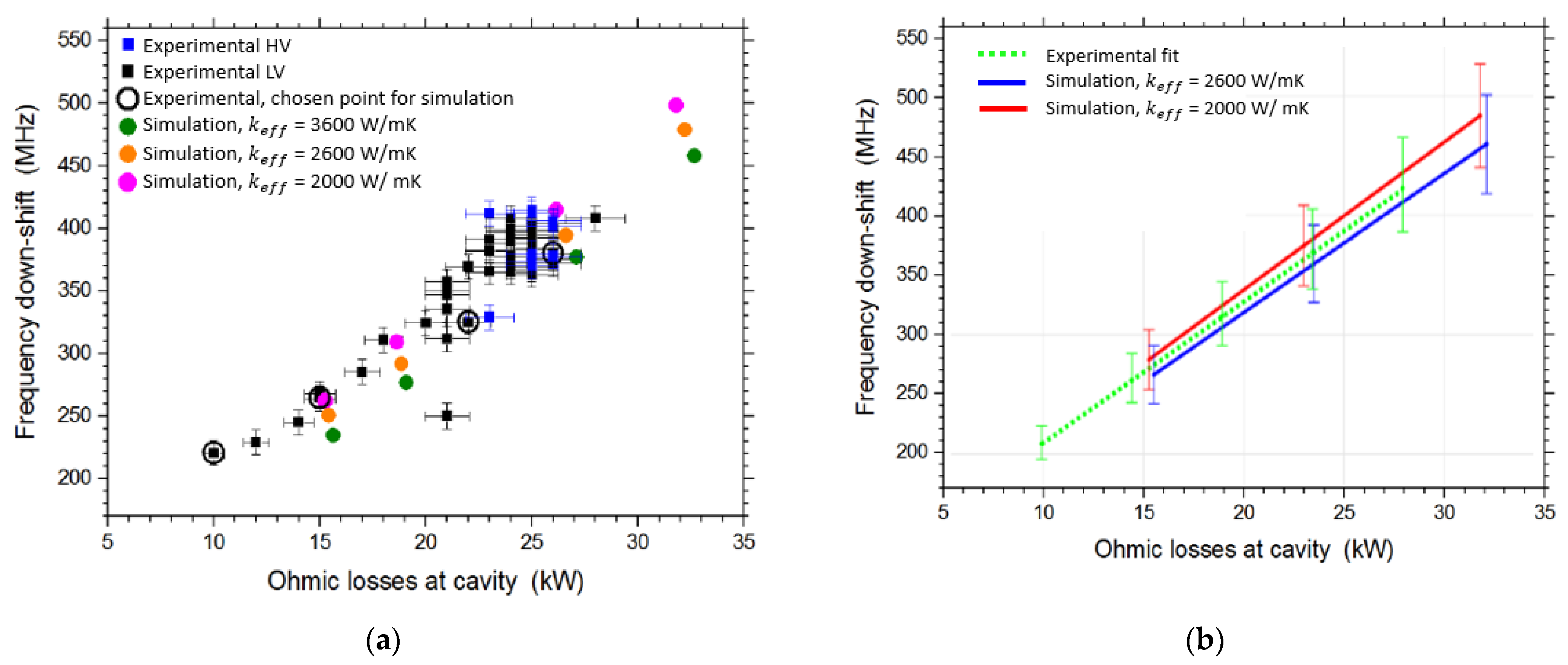 Energies 14 08027 g006