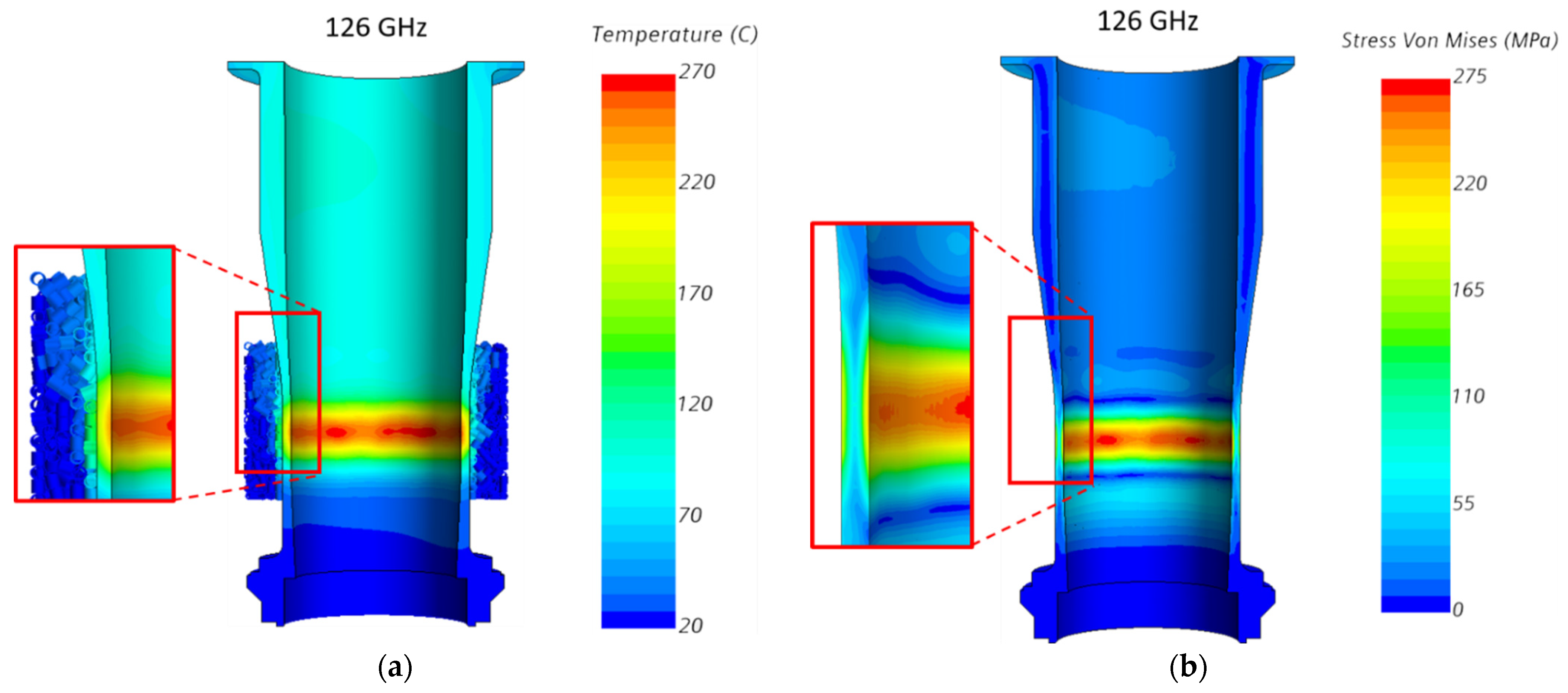 Energies 14 08027 g009