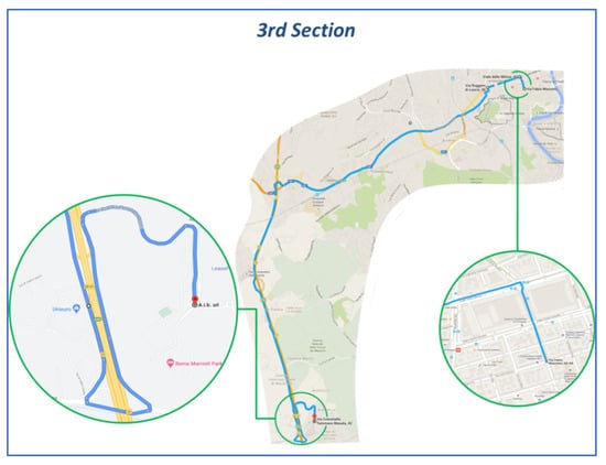 Energies 14 08032 g004