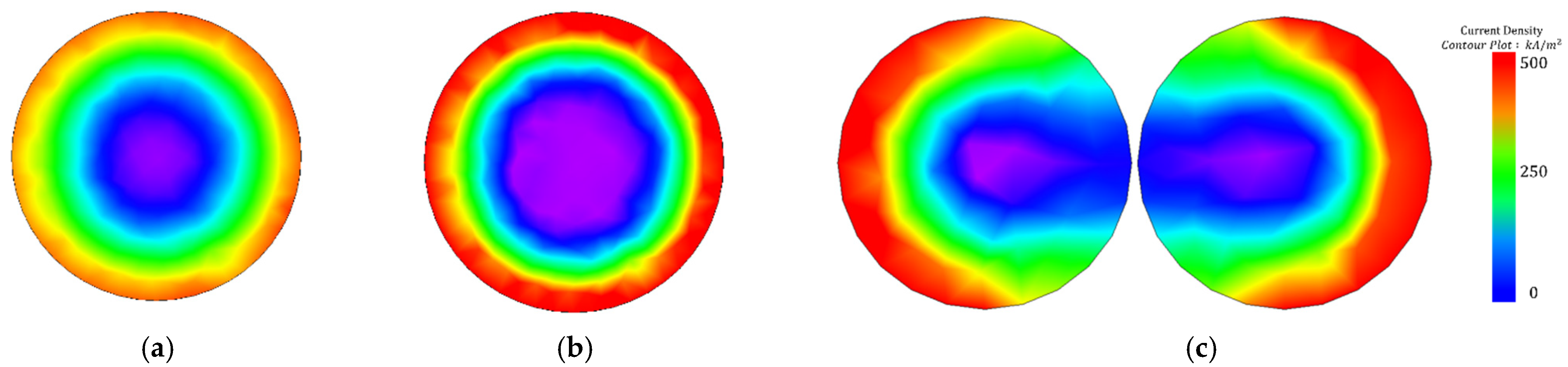 Energies 14 08034 g001