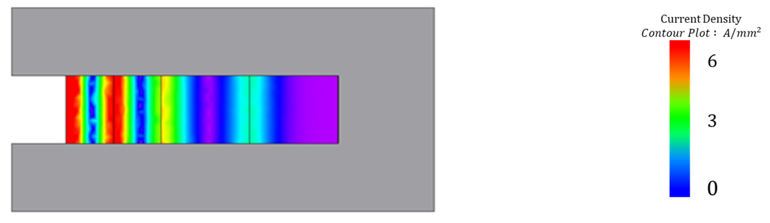 Energies 14 08034 g003