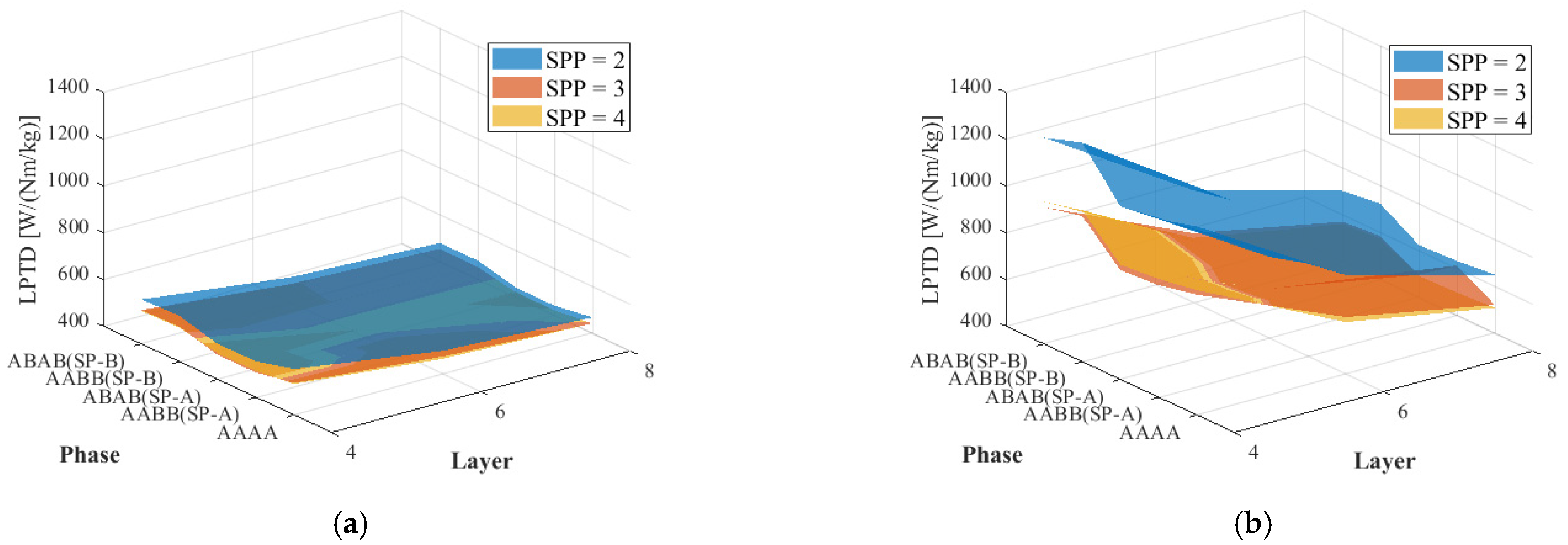 Energies 14 08034 g016