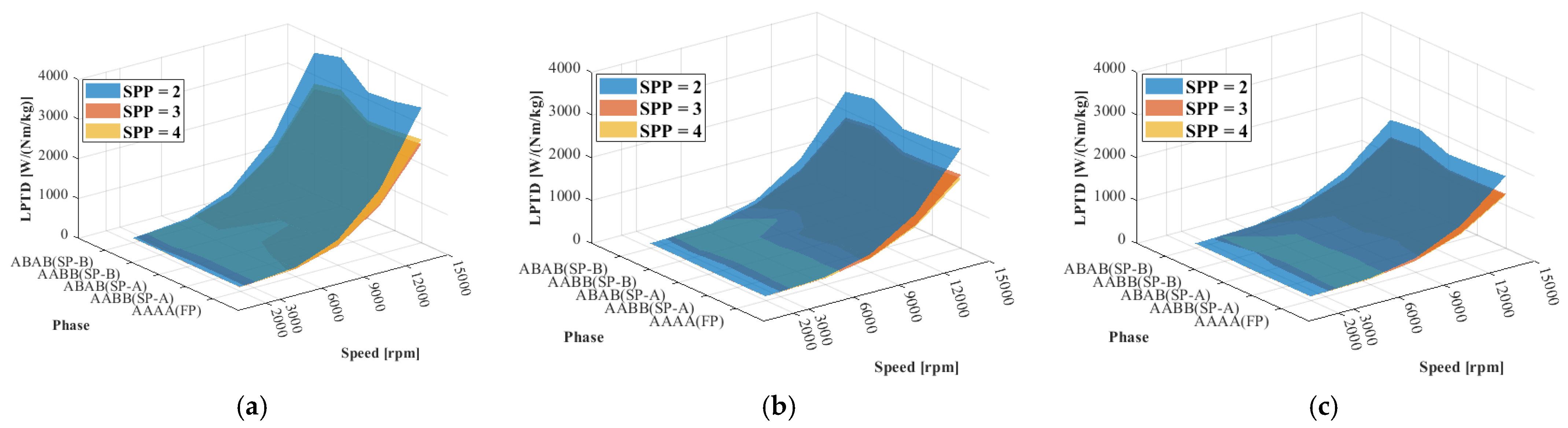 Energies 14 08034 g017