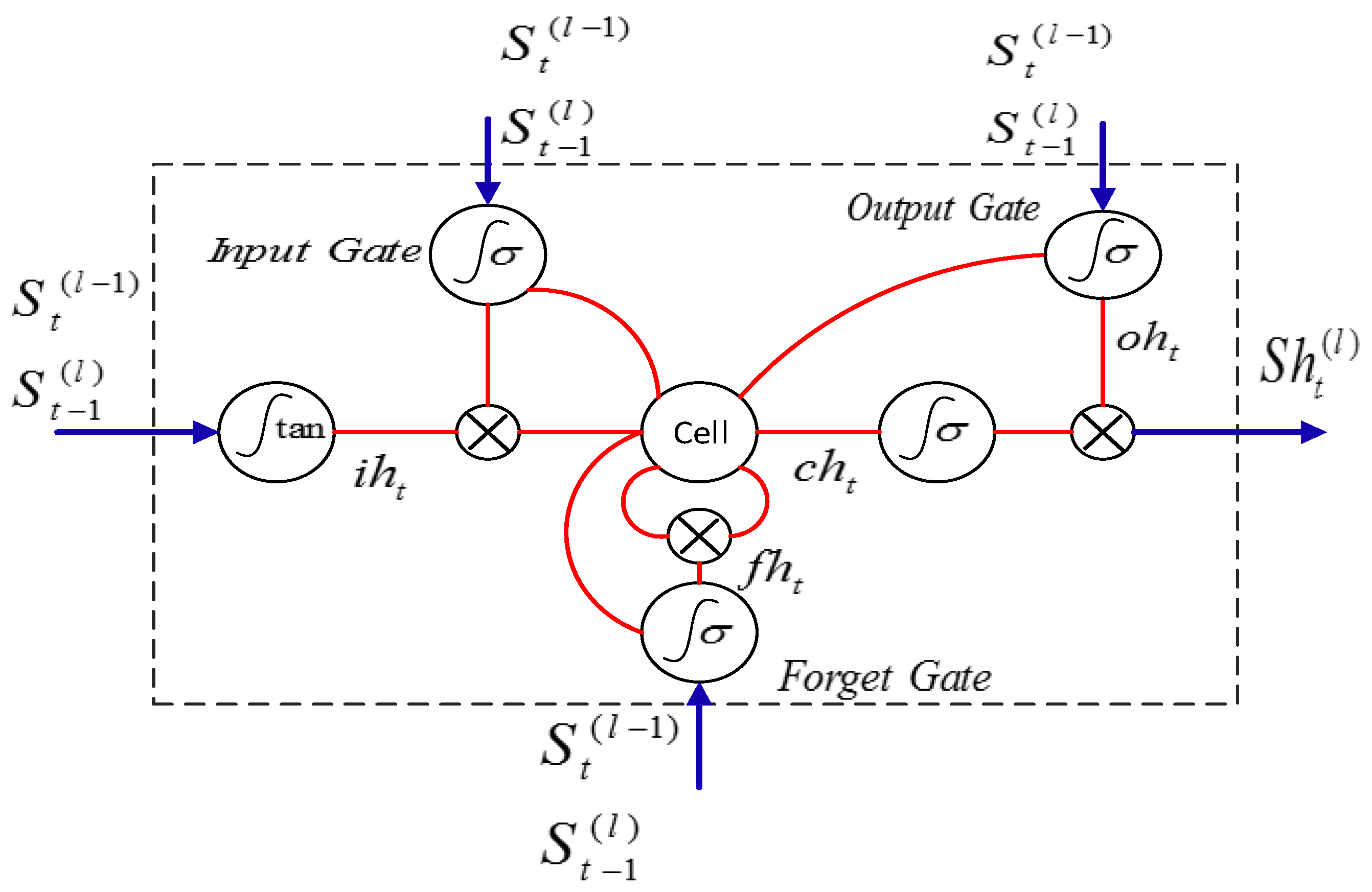 Energies 14 08035 g001
