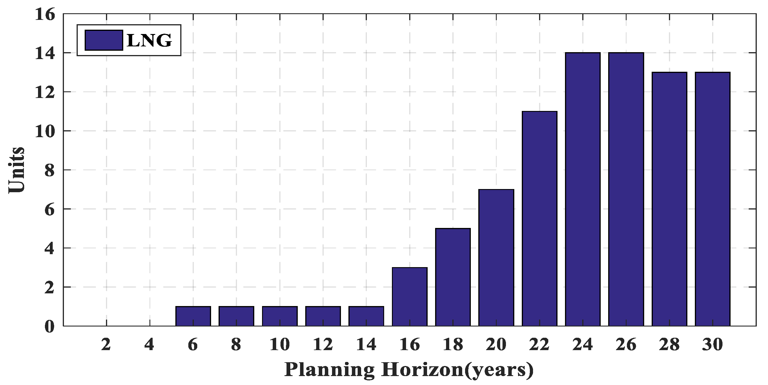 Energies 14 08035 g003