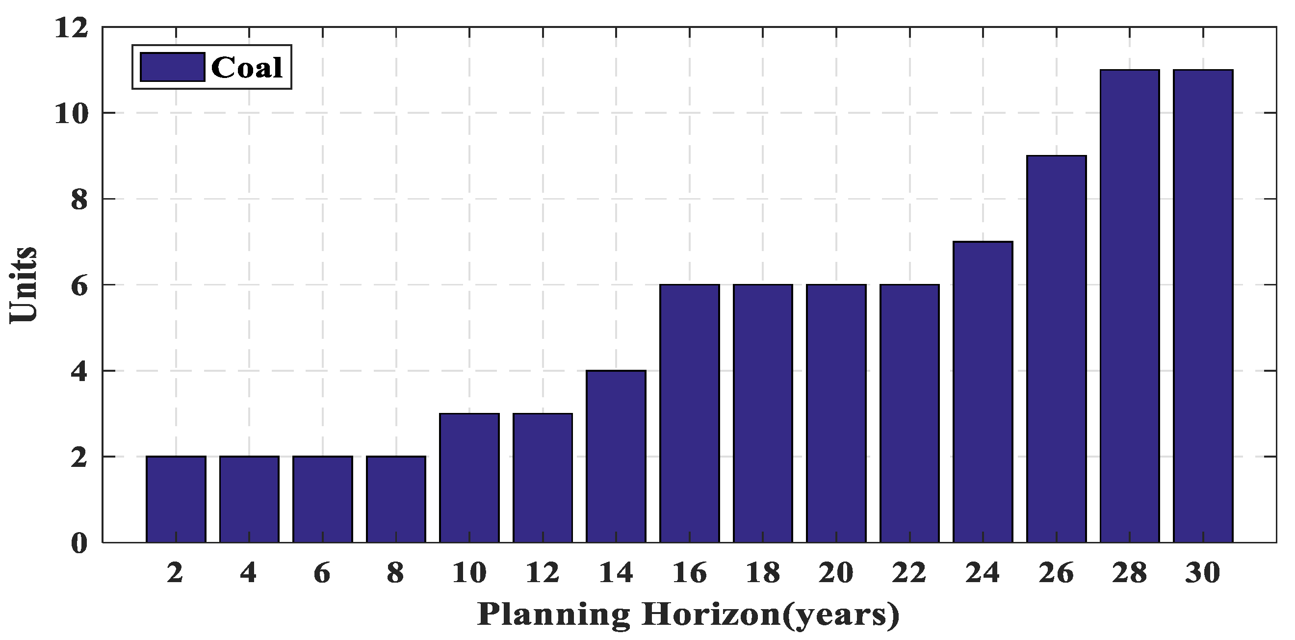 Energies 14 08035 g004