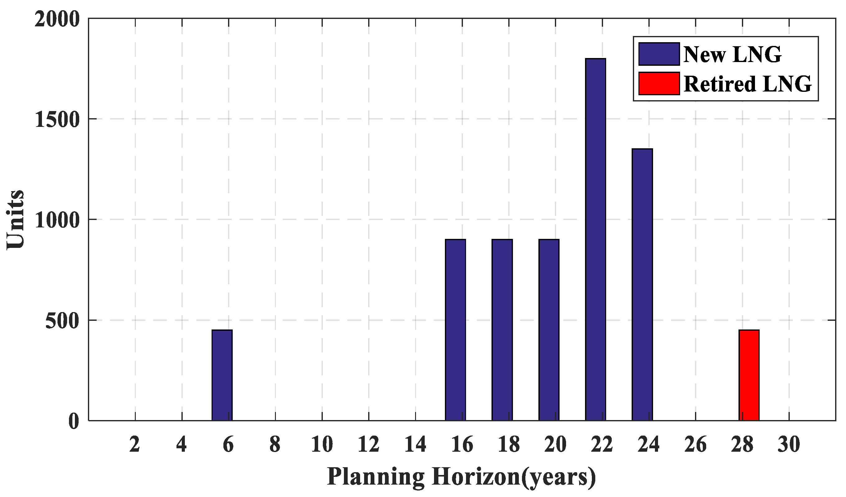 Energies 14 08035 g008