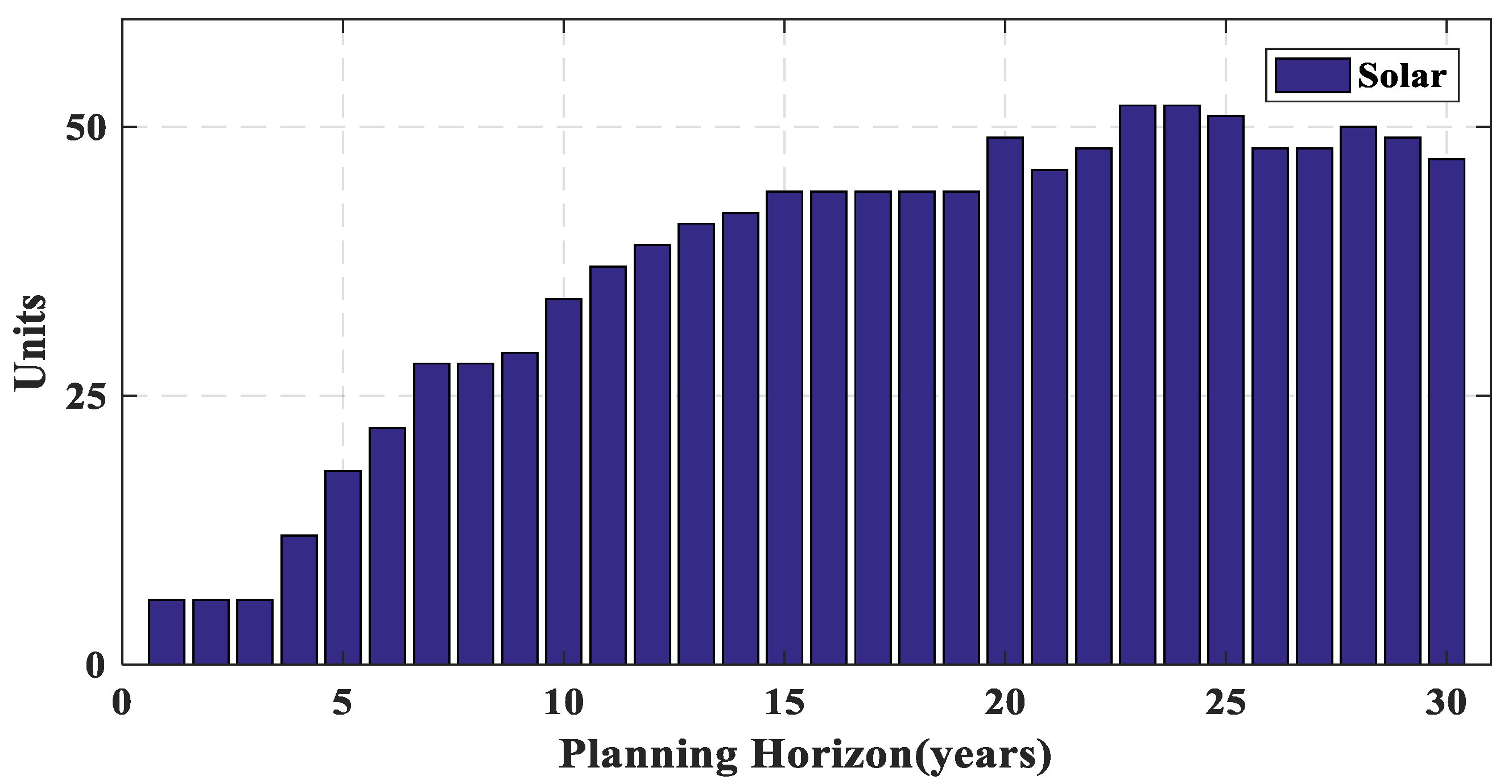 Energies 14 08035 g017