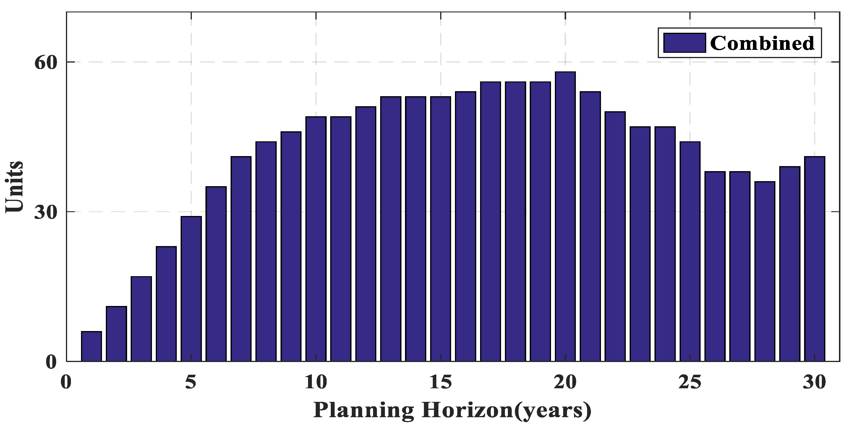 Energies 14 08035 g019