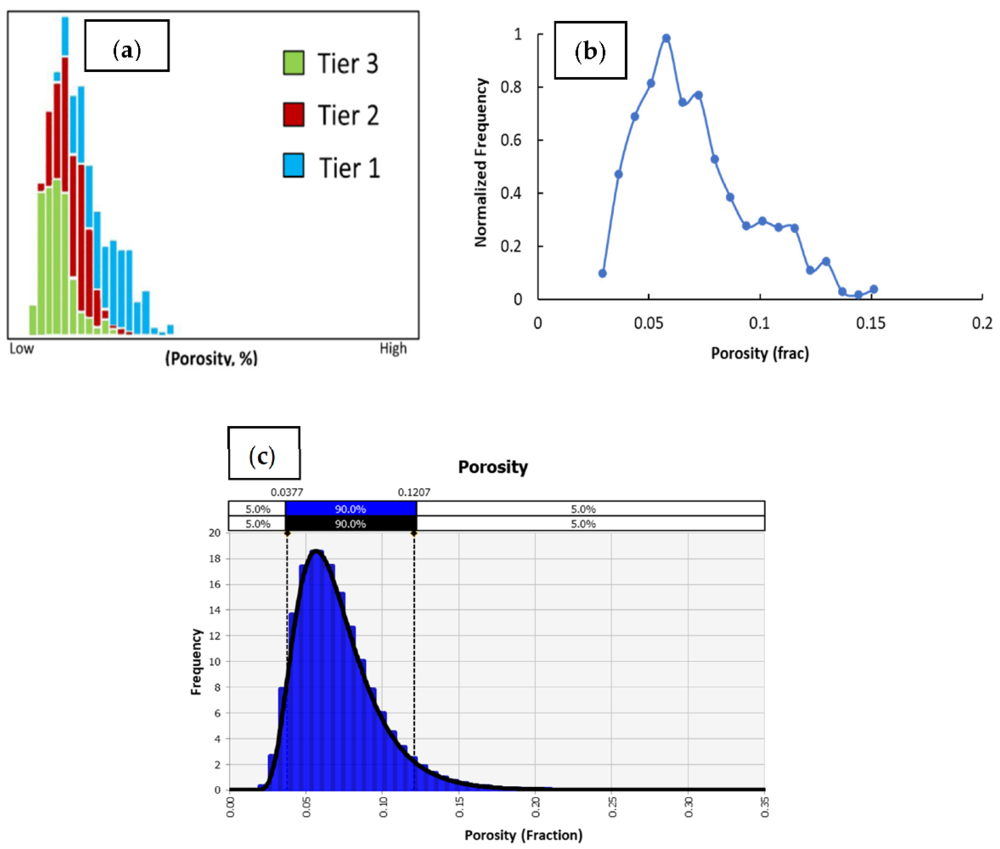 Energies 14 08036 g006