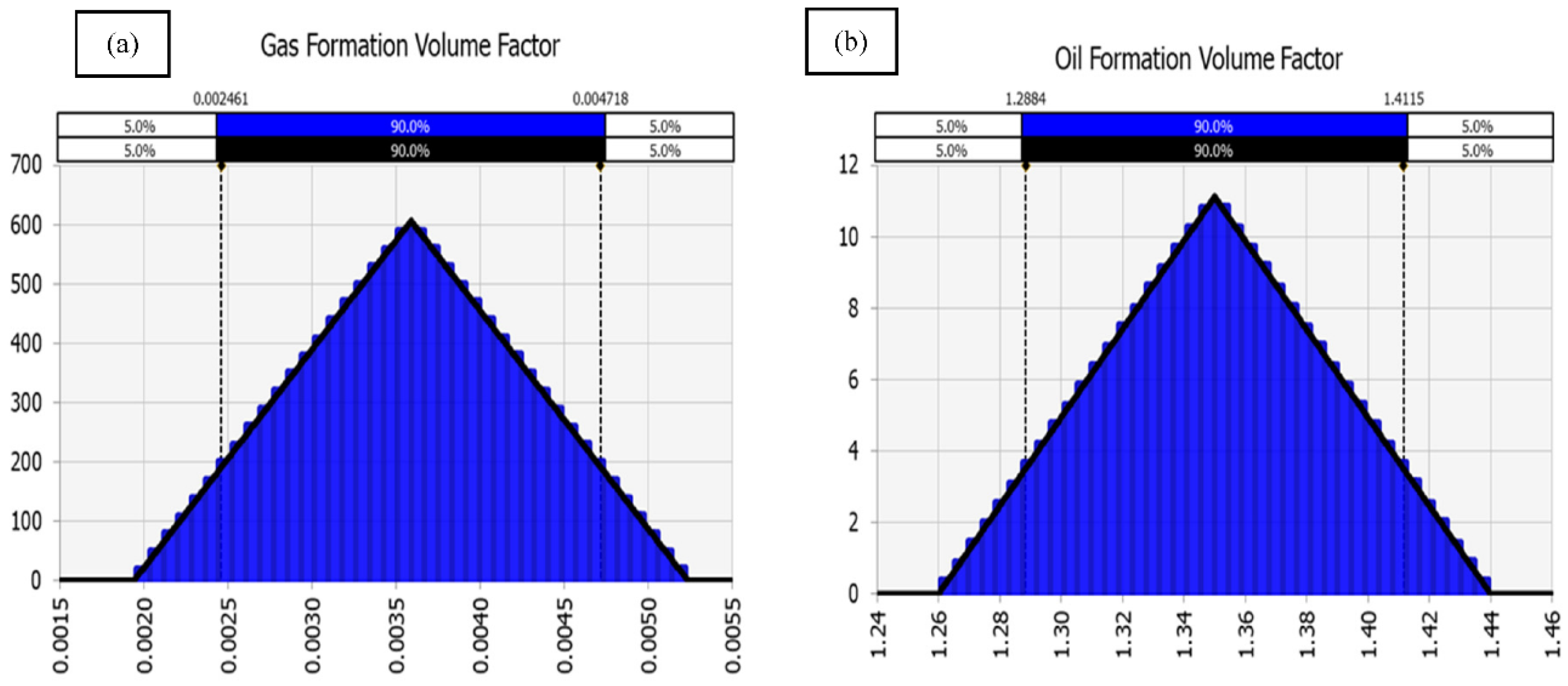 Energies 14 08036 g009