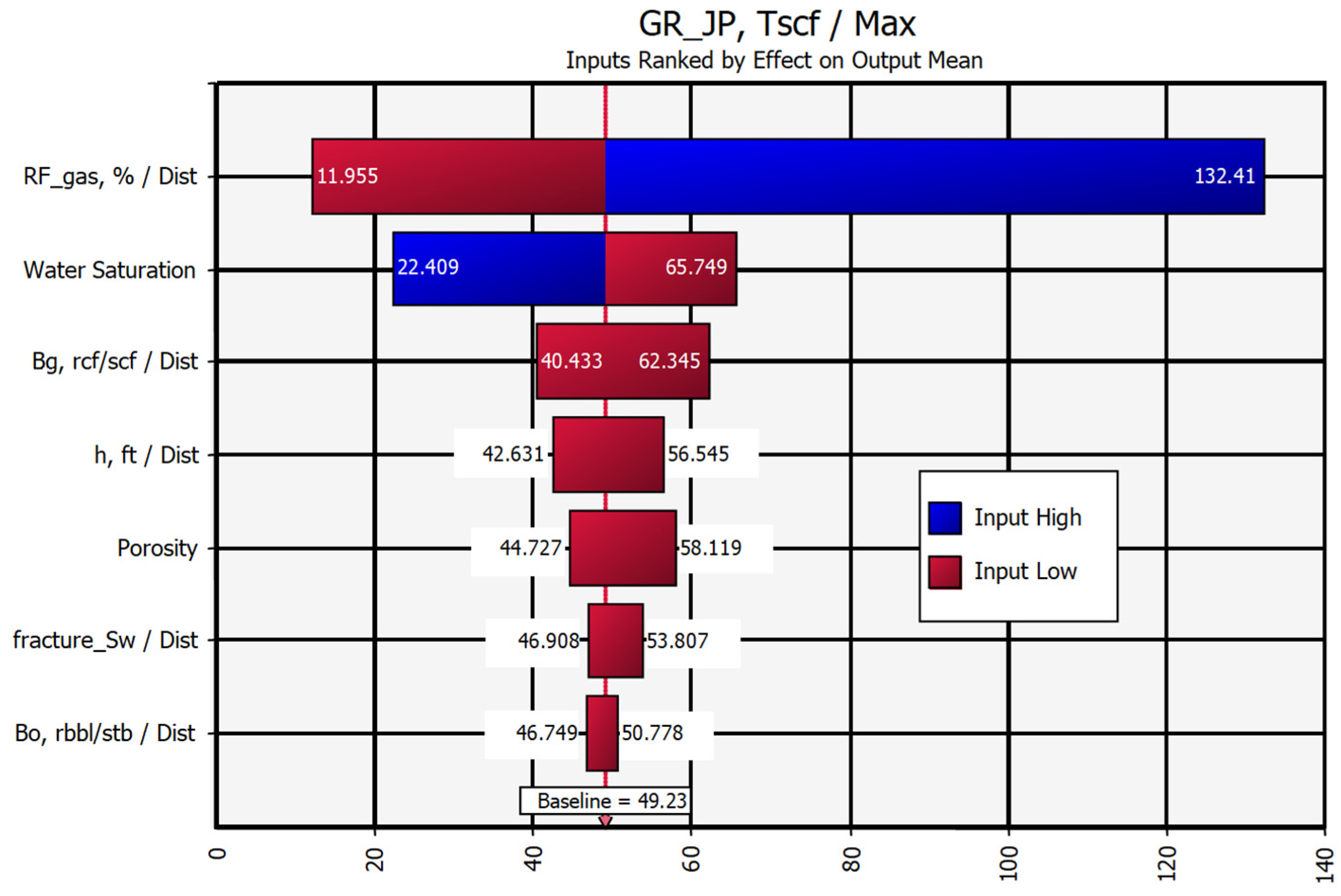 Energies 14 08036 g011