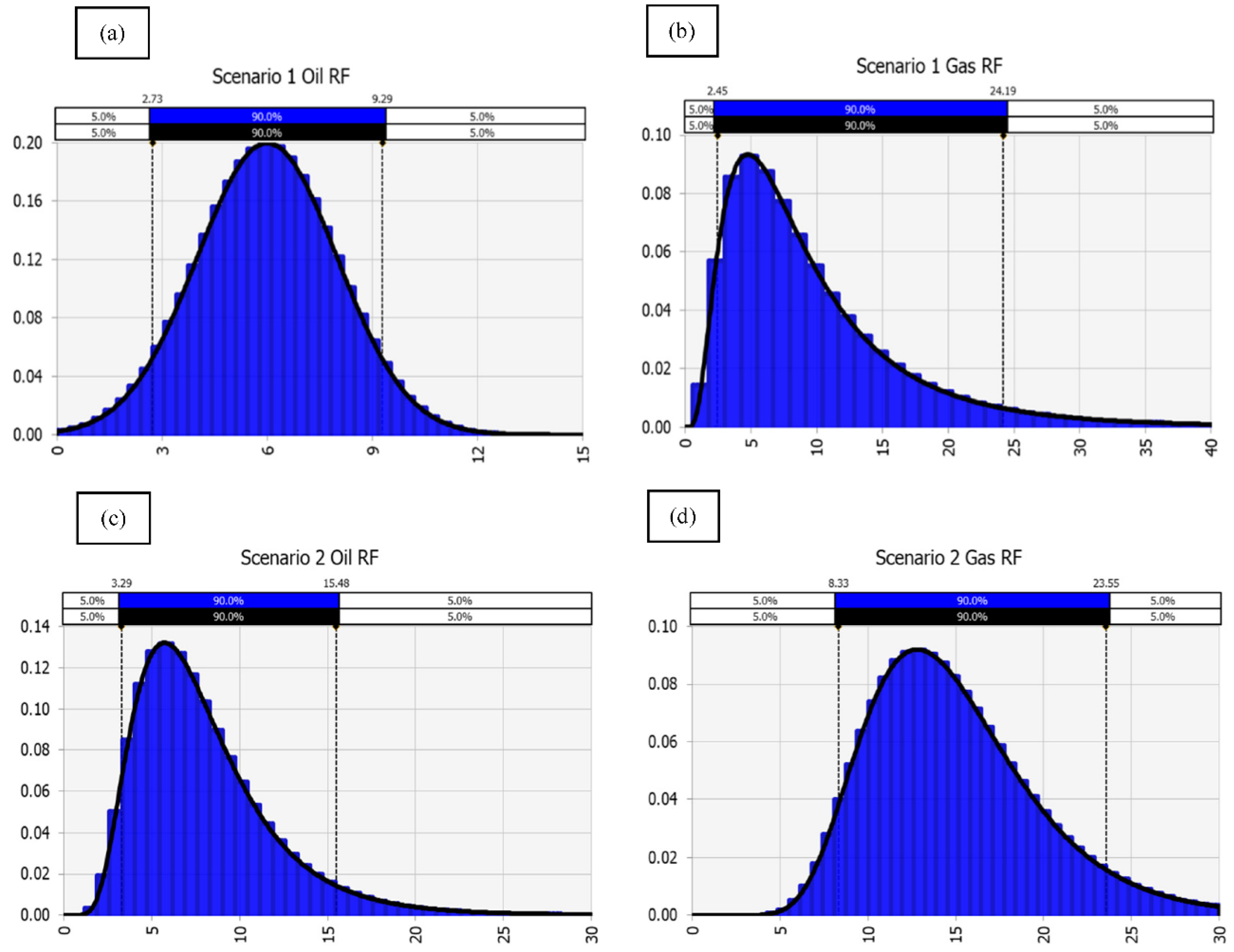 Energies 14 08036 g012