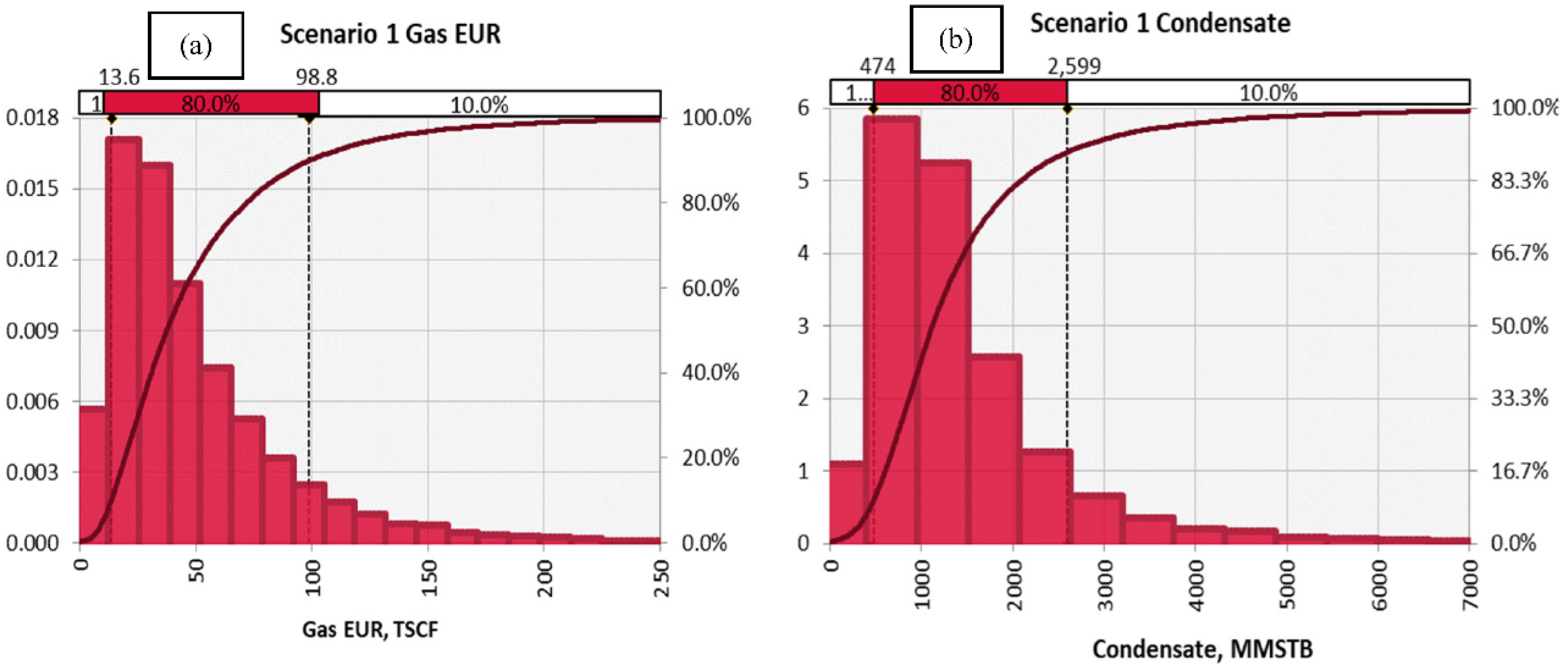Energies 14 08036 g013
