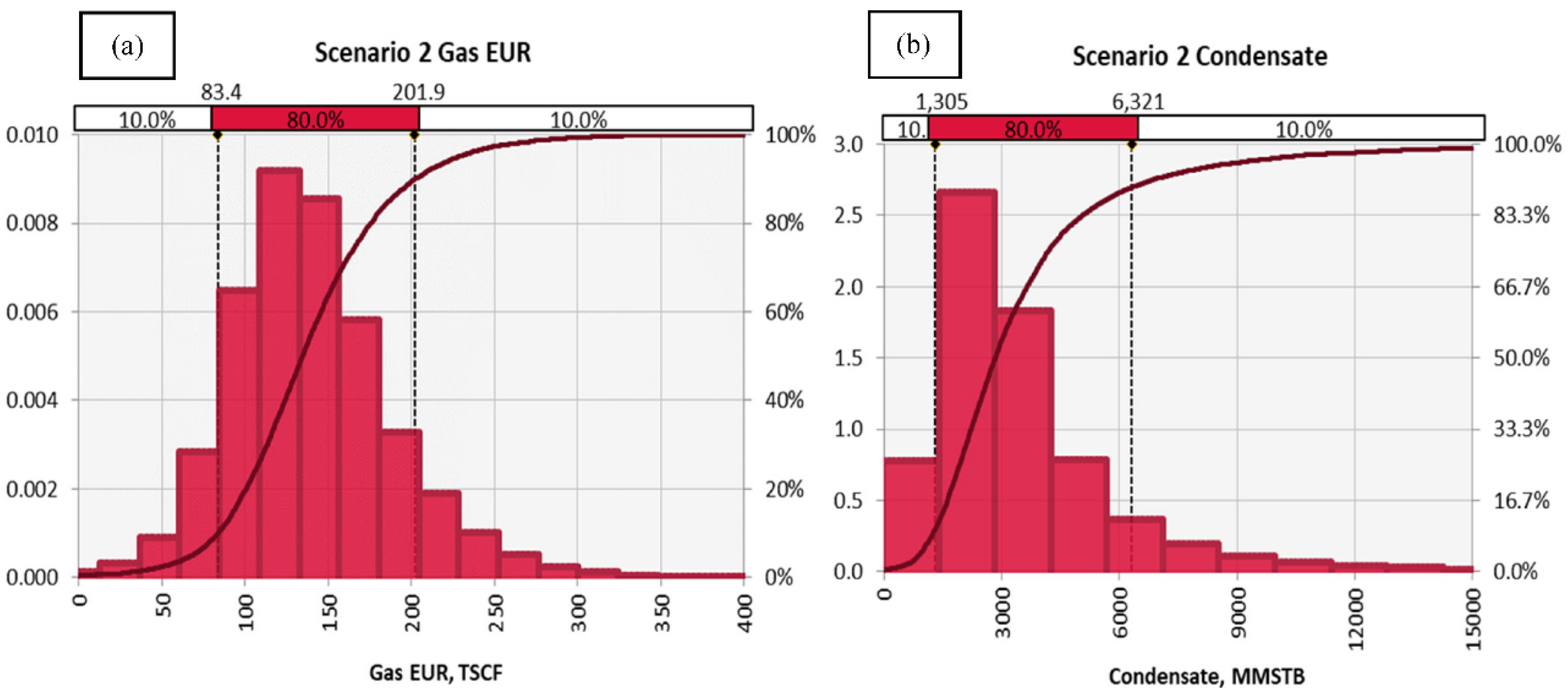 Energies 14 08036 g014