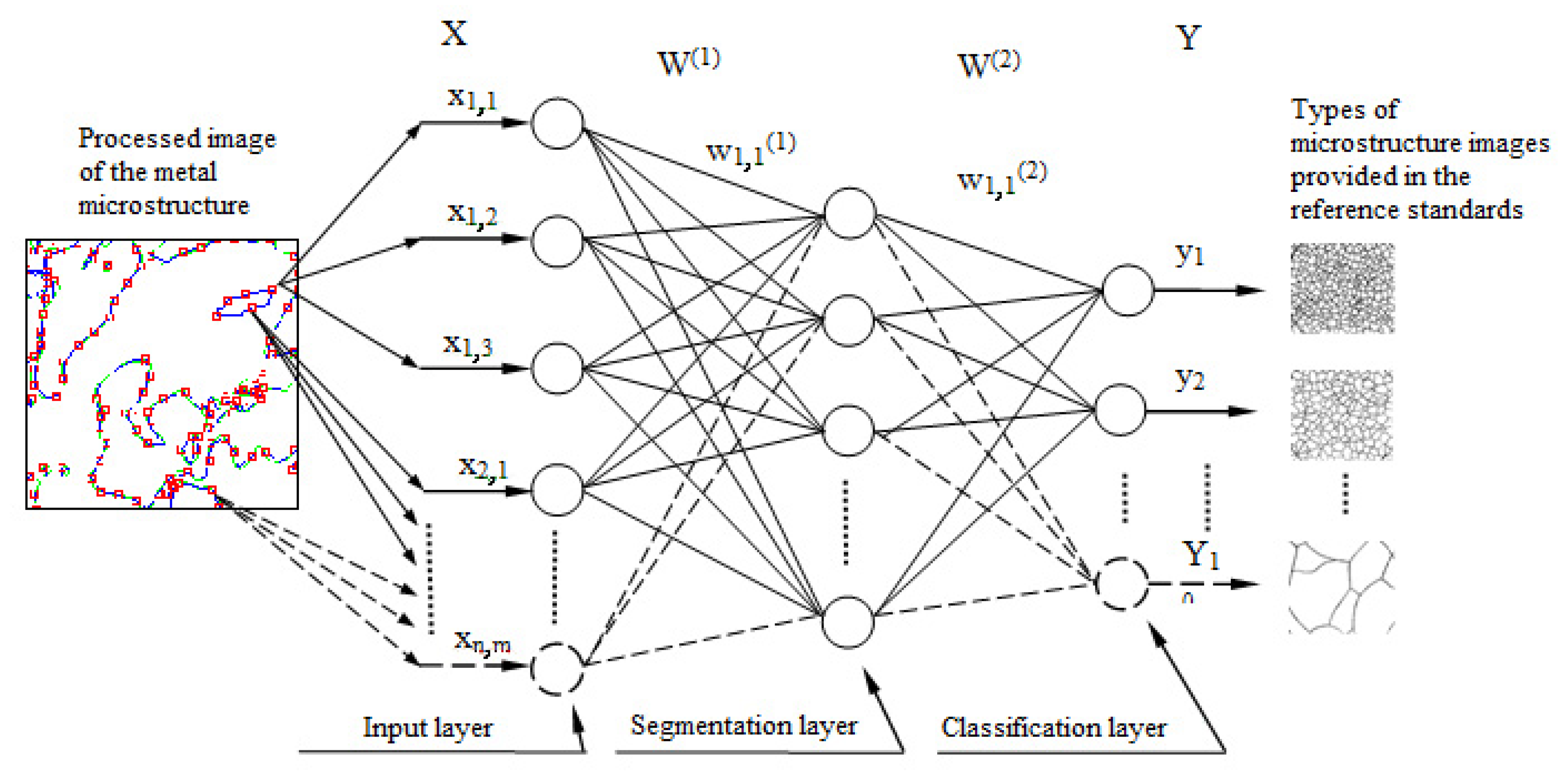 Energies 14 08040 g003