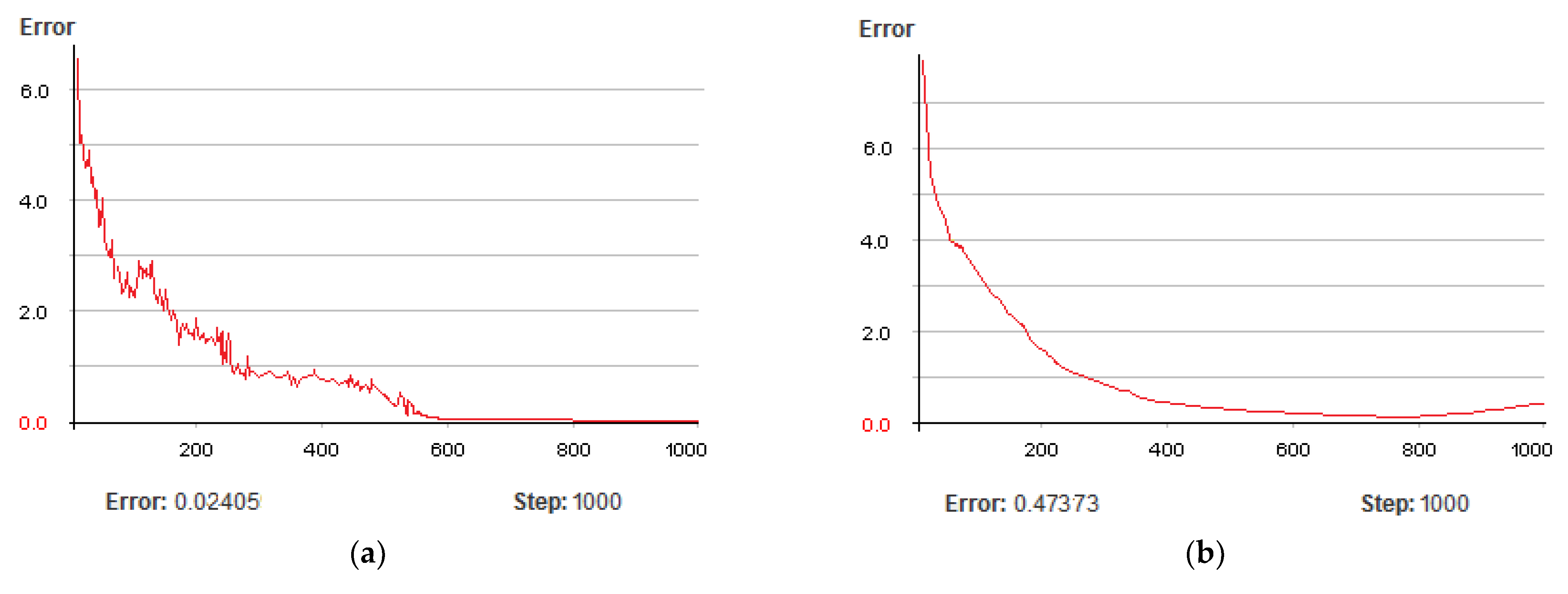 Energies 14 08040 g004