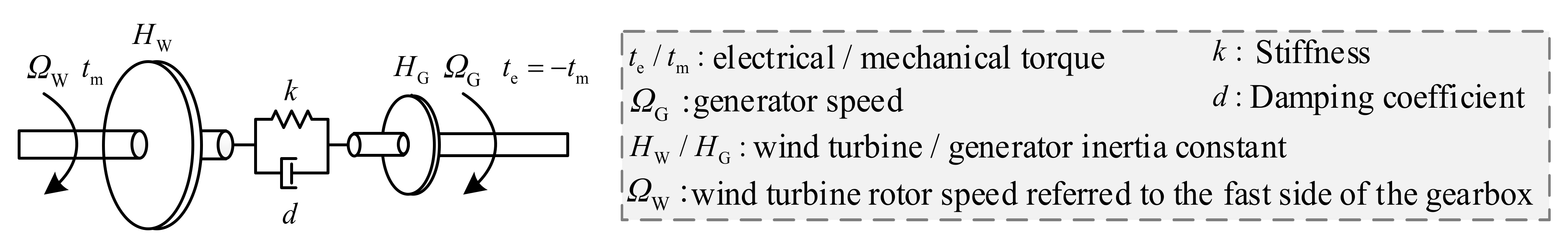 Energies 14 08048 g003