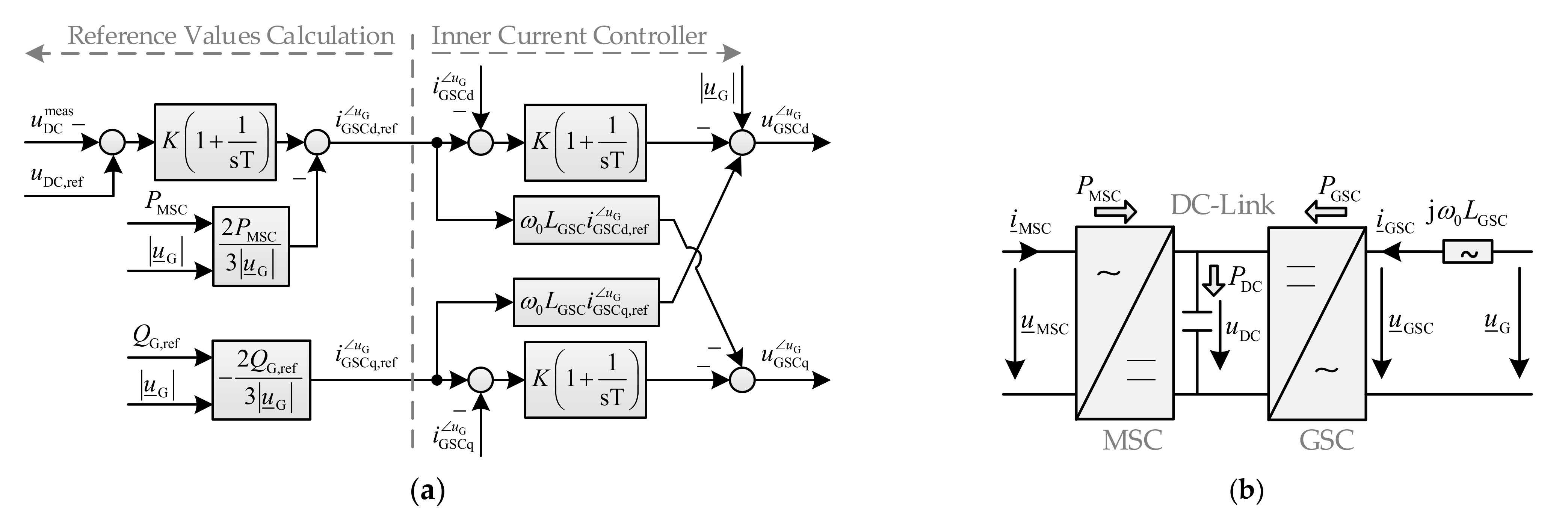 Energies 14 08048 g007