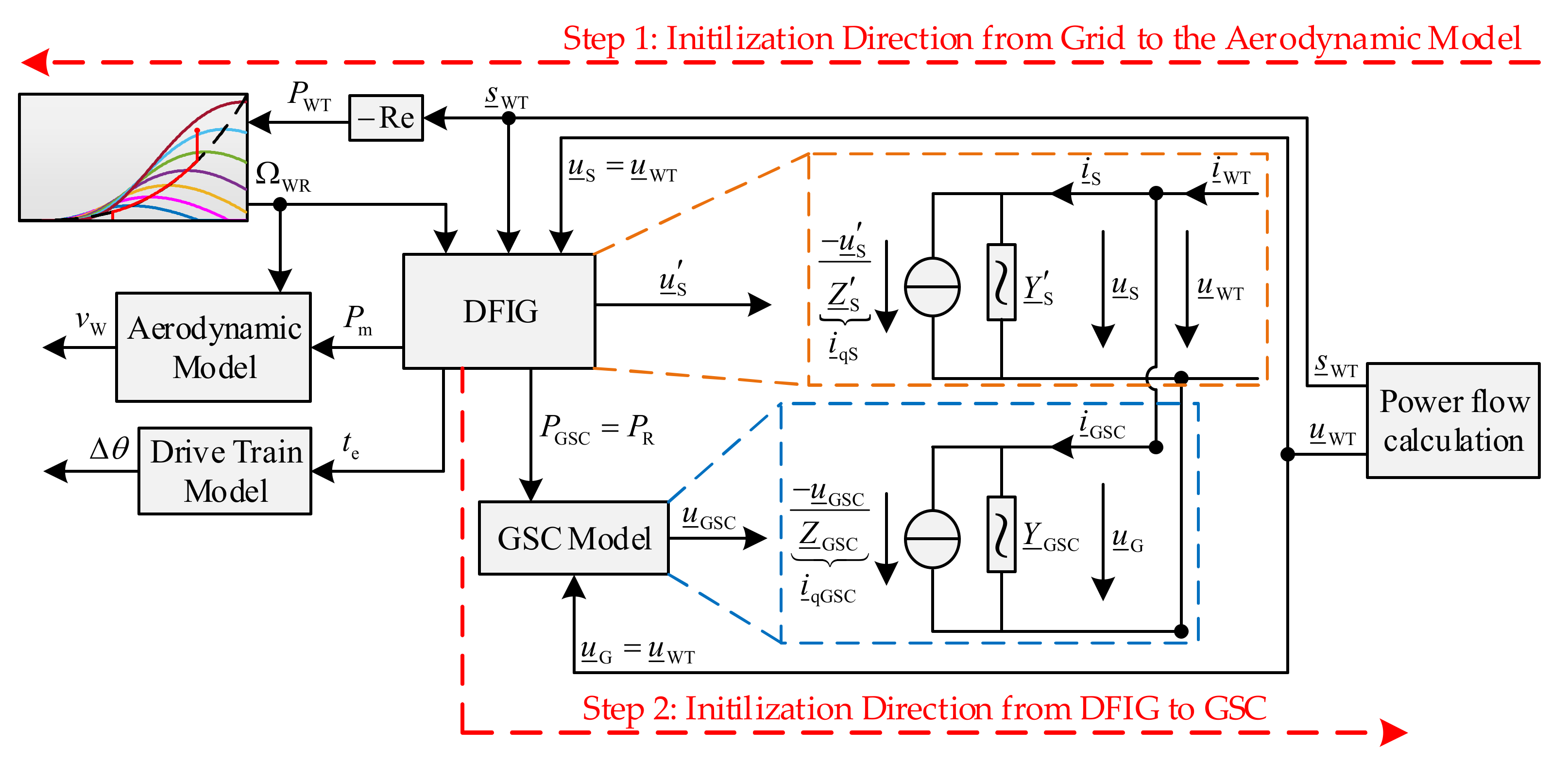 Energies 14 08048 g013
