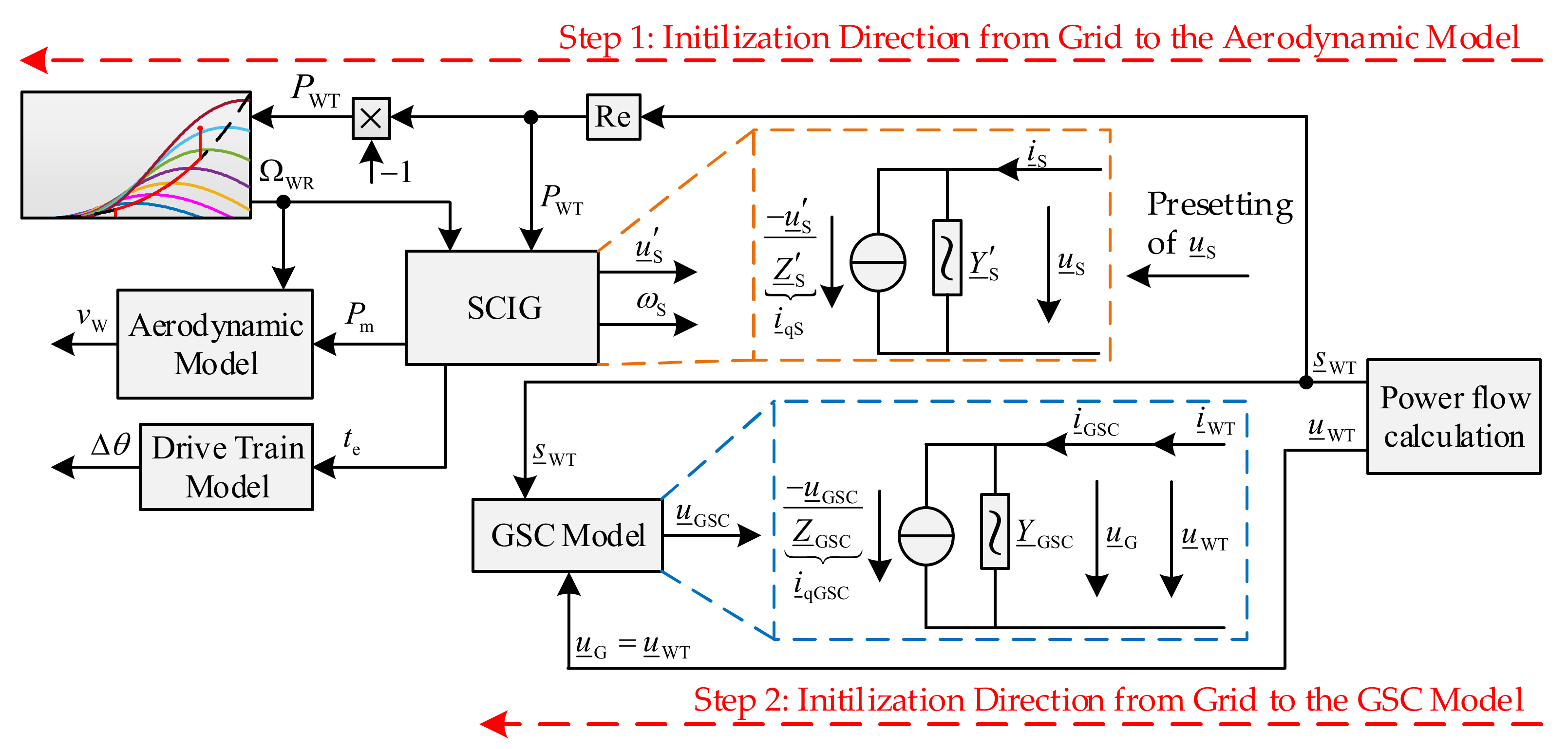 Energies 14 08048 g014