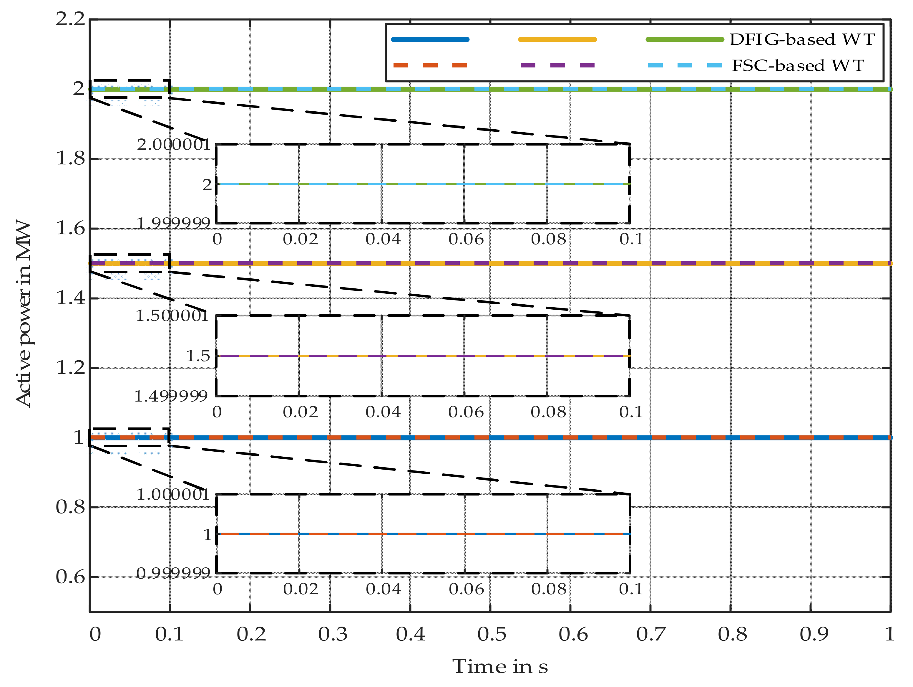 Energies 14 08048 g016