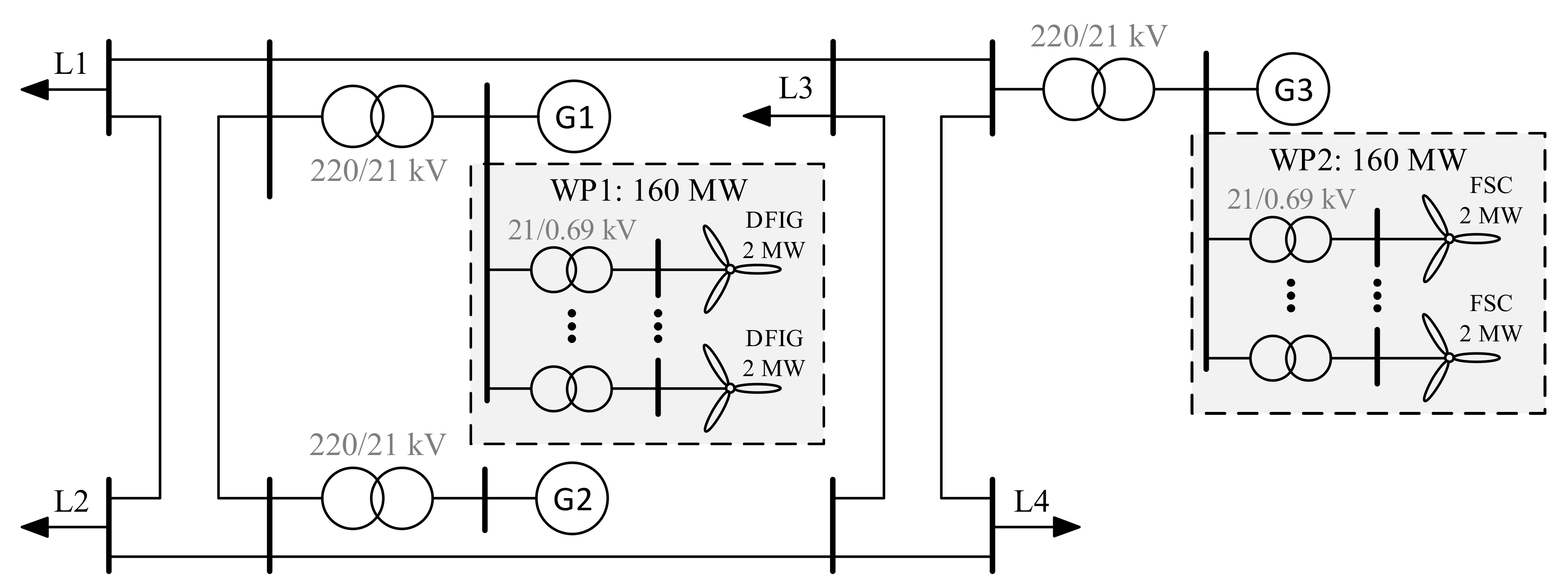 Energies 14 08048 g019