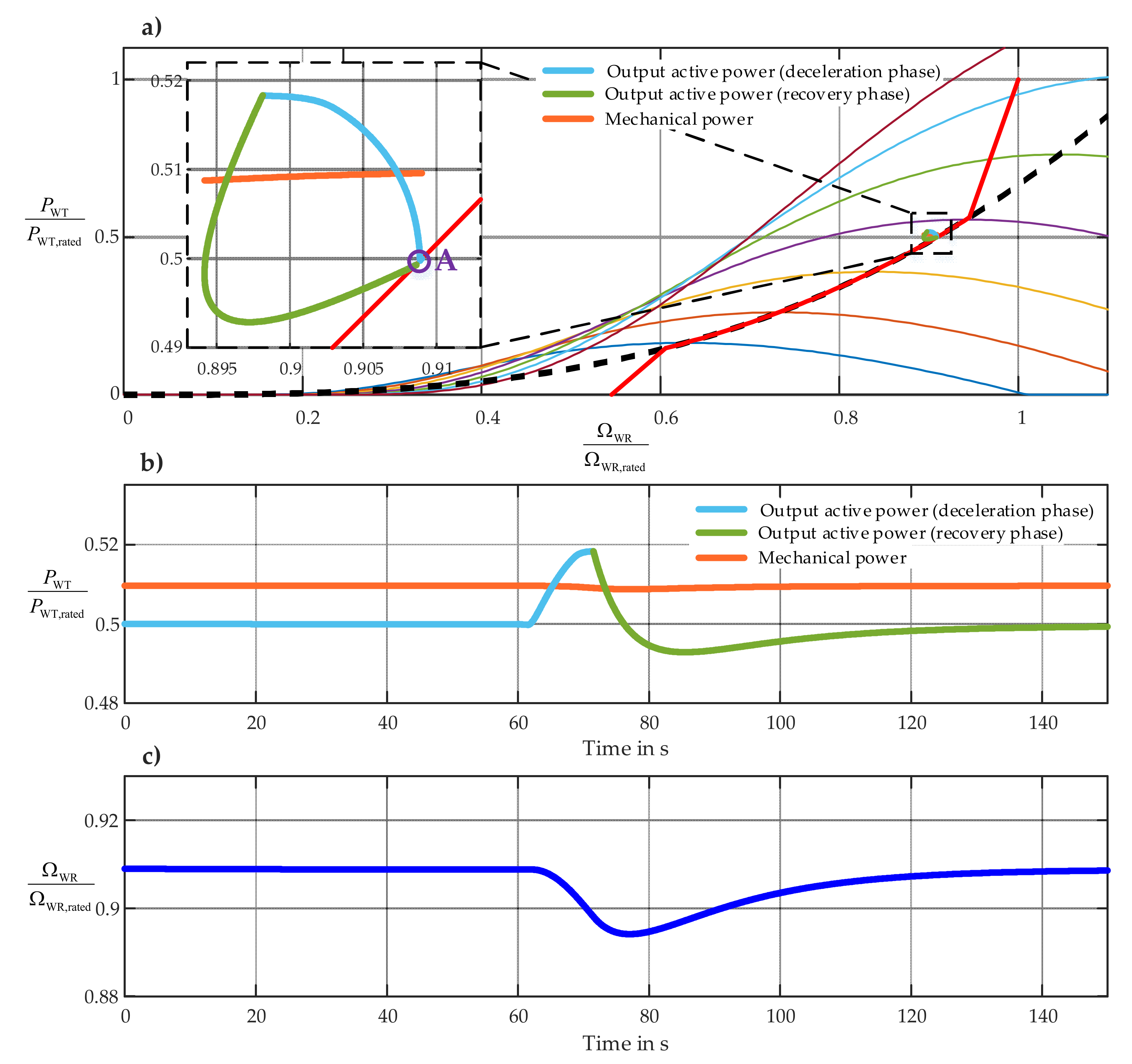 Energies 14 08048 g021
