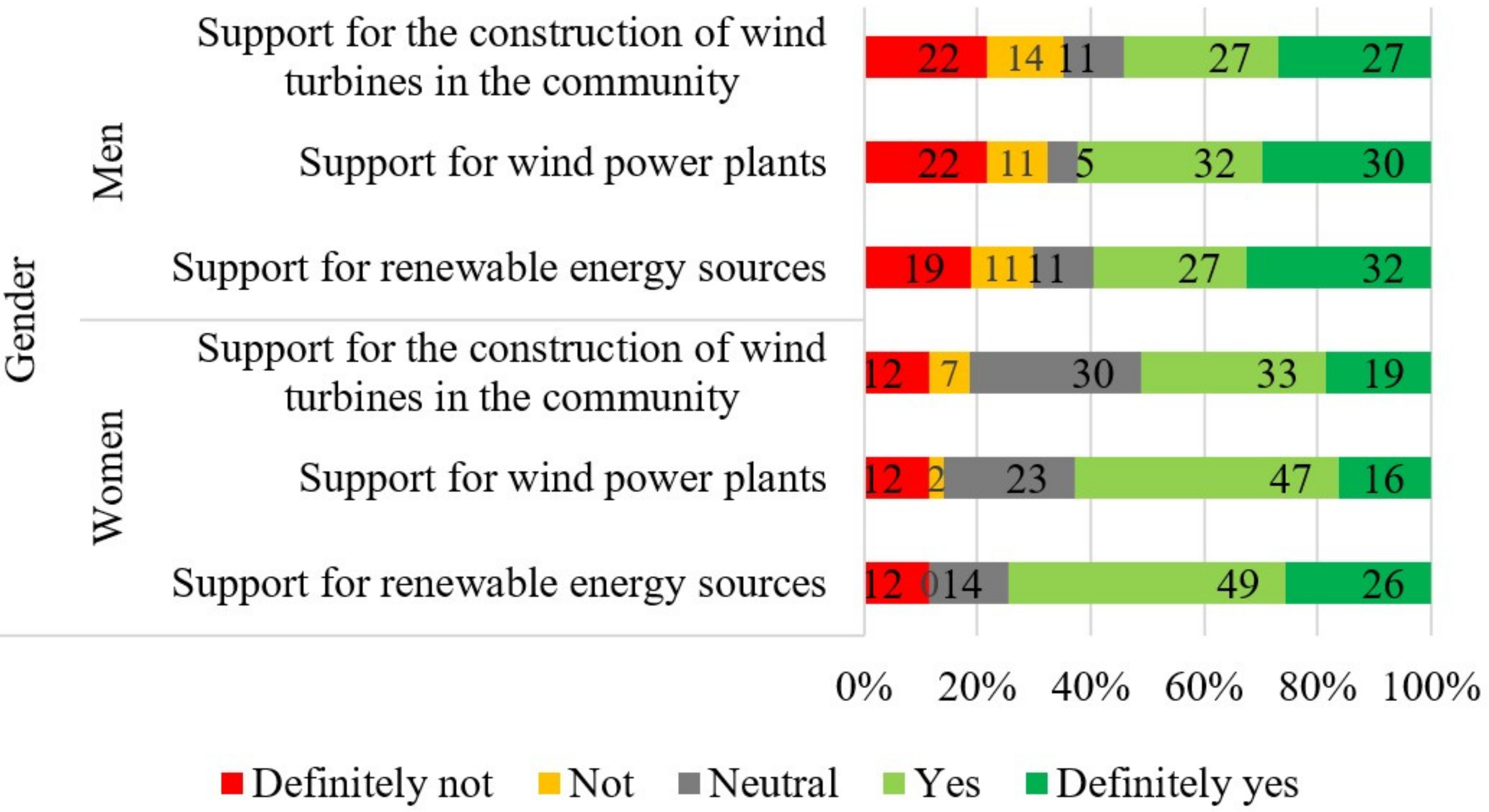 Energies 14 08052 g002 Energies 14 08052 g002