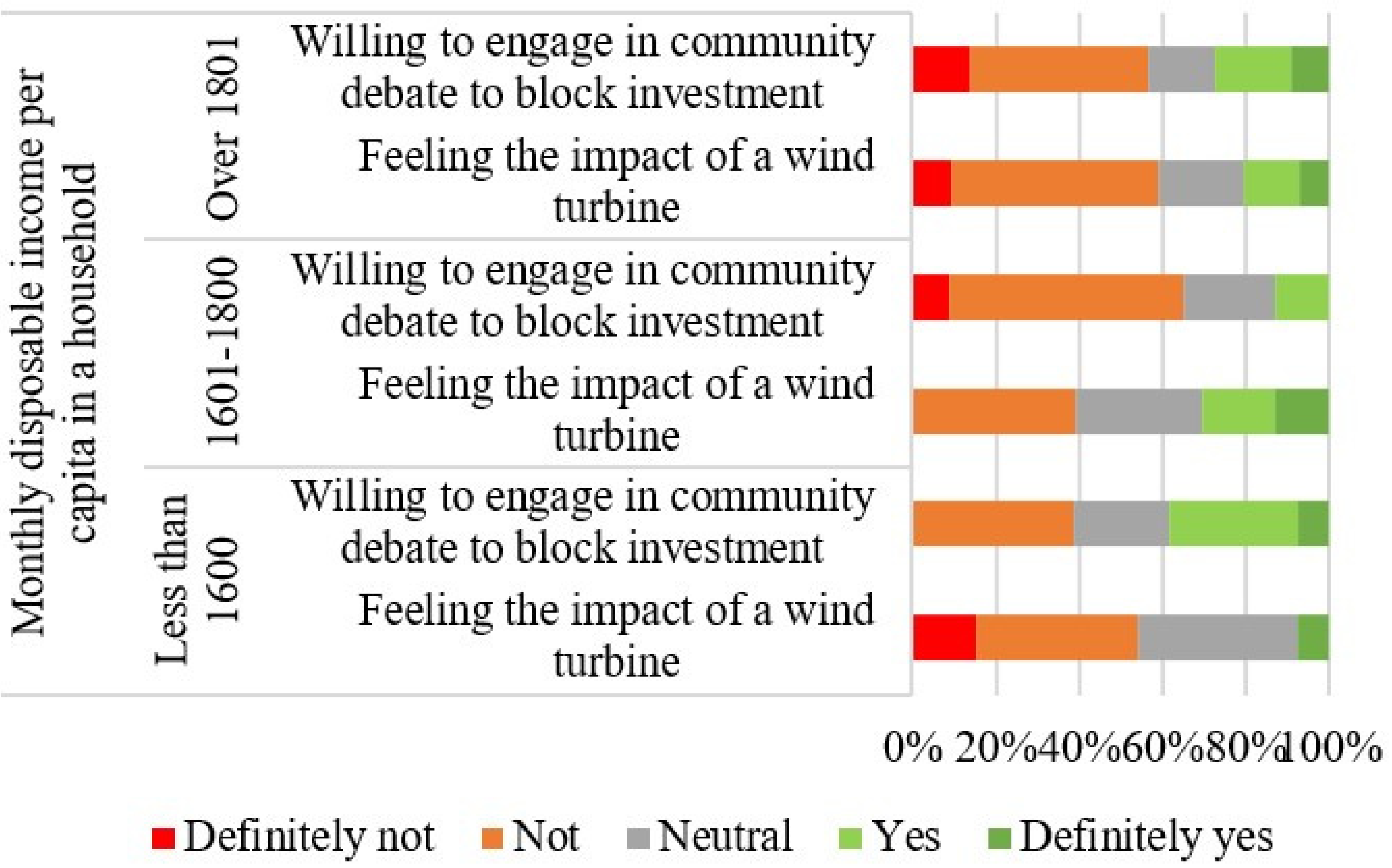 Energies 14 08052 g010 Energies 14 08052 g010
