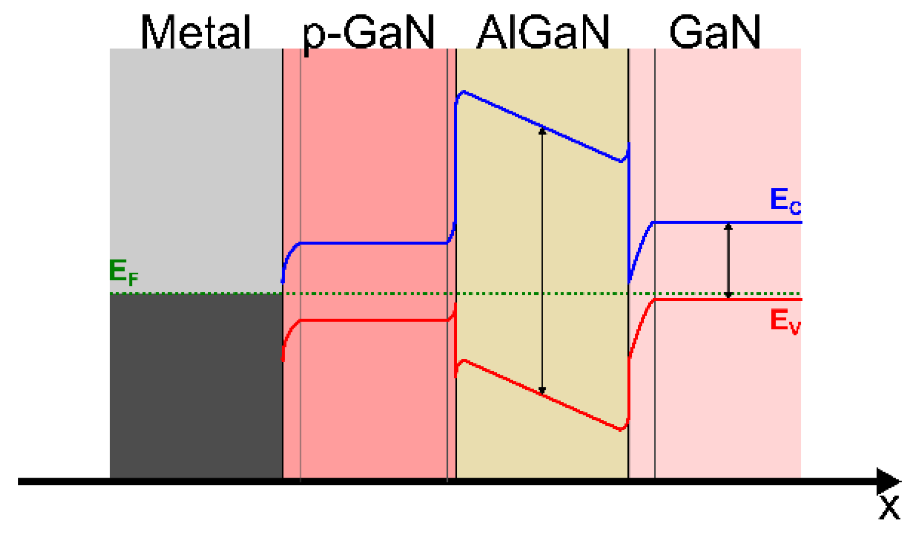 Energies 14 08055 g002