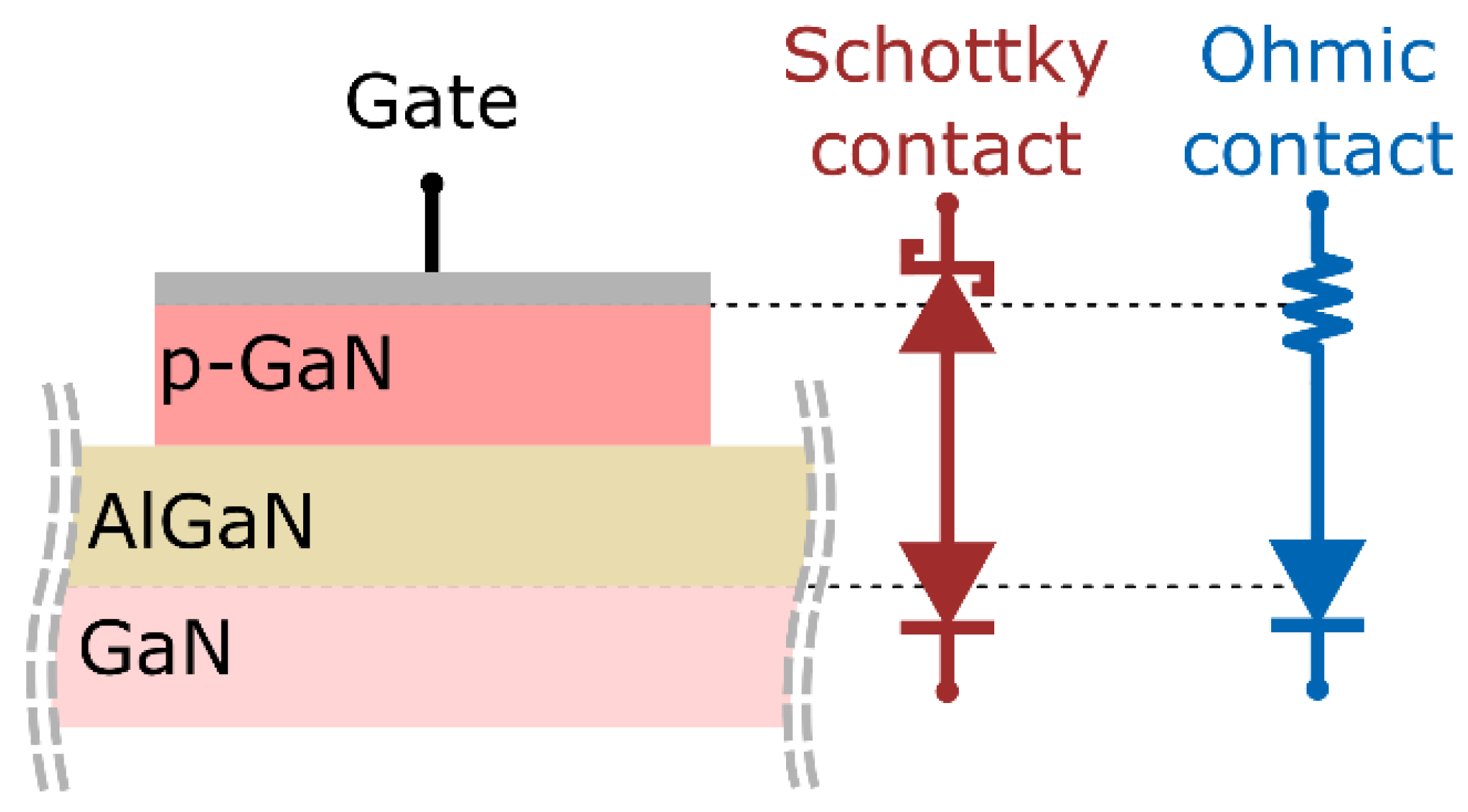 Energies 14 08055 g003