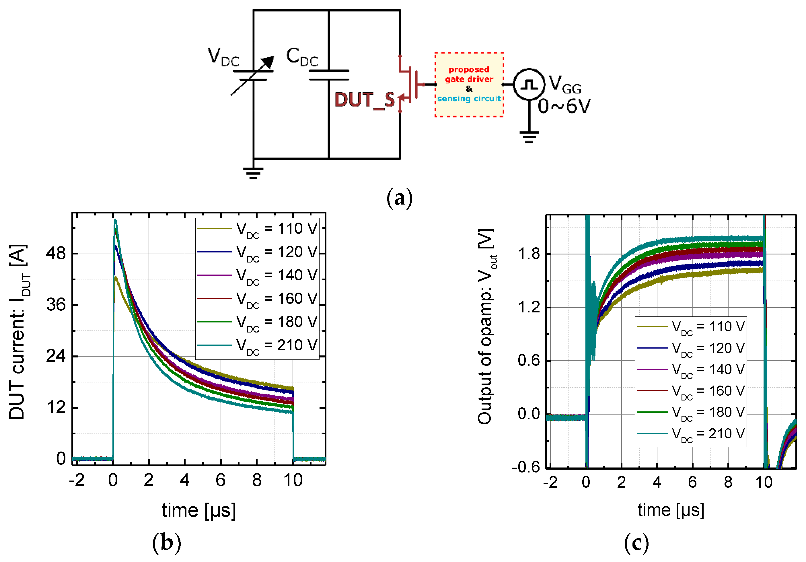 Energies 14 08055 g009