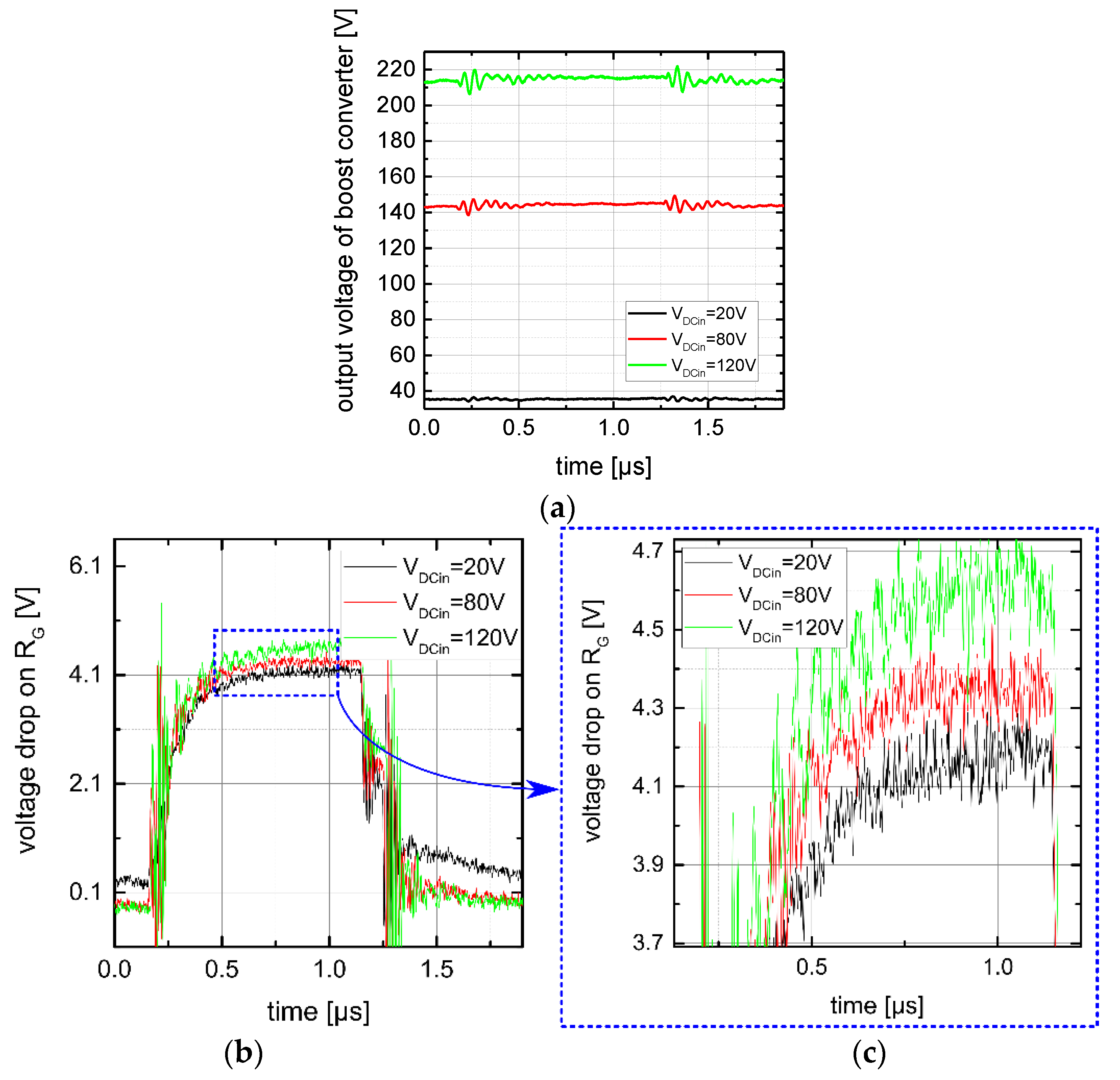Energies 14 08055 g011