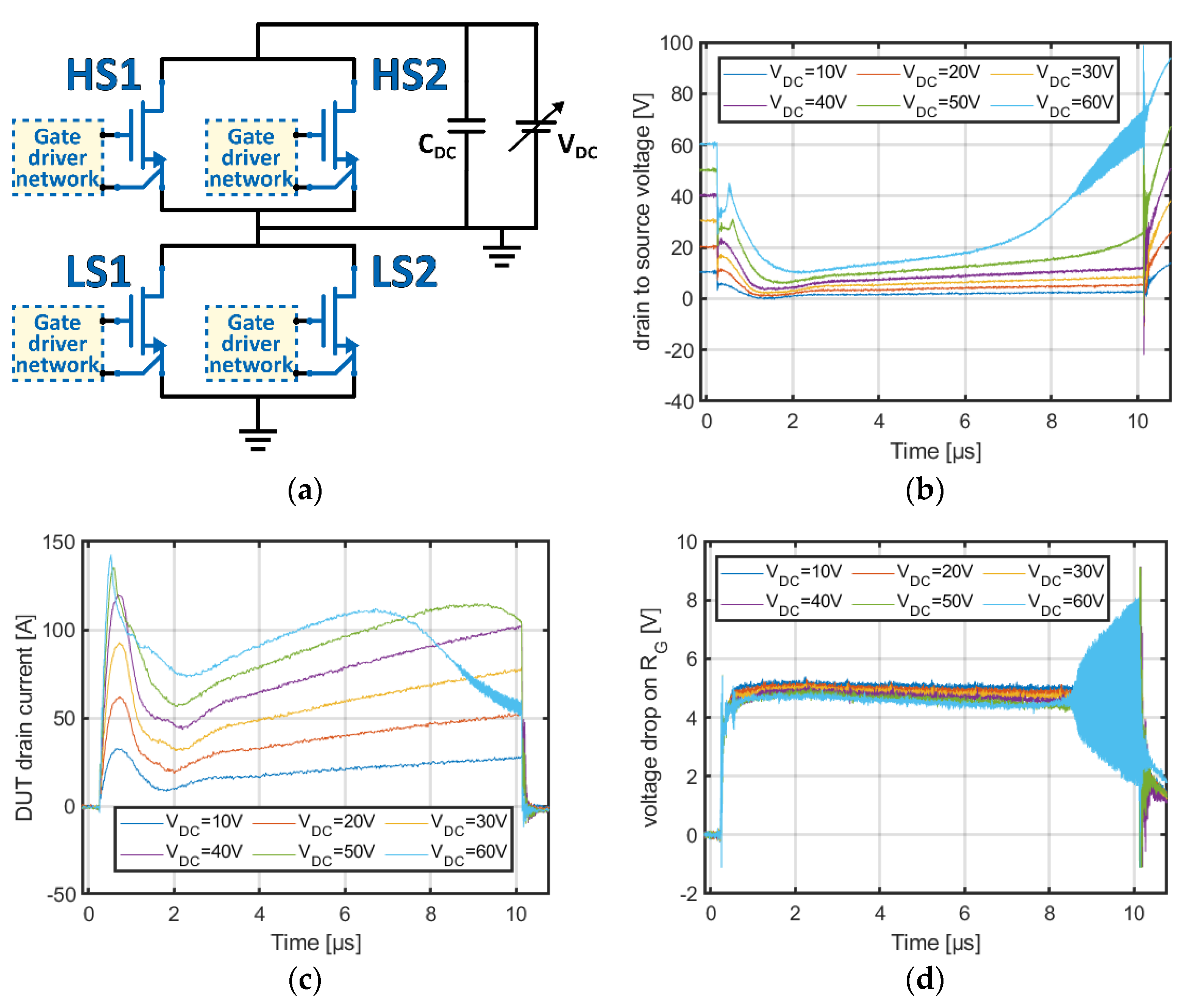 Energies 14 08055 g012