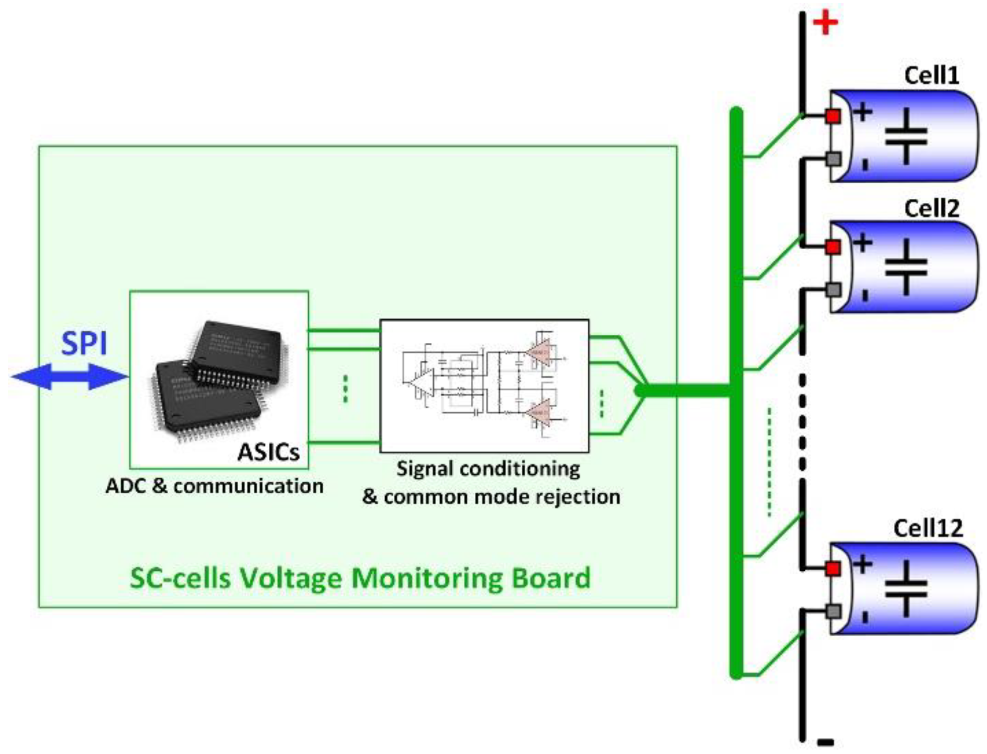 Energies 14 08056 g003