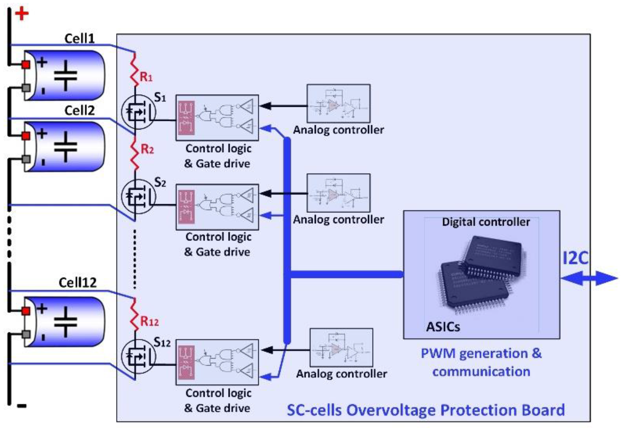 Energies 14 08056 g004