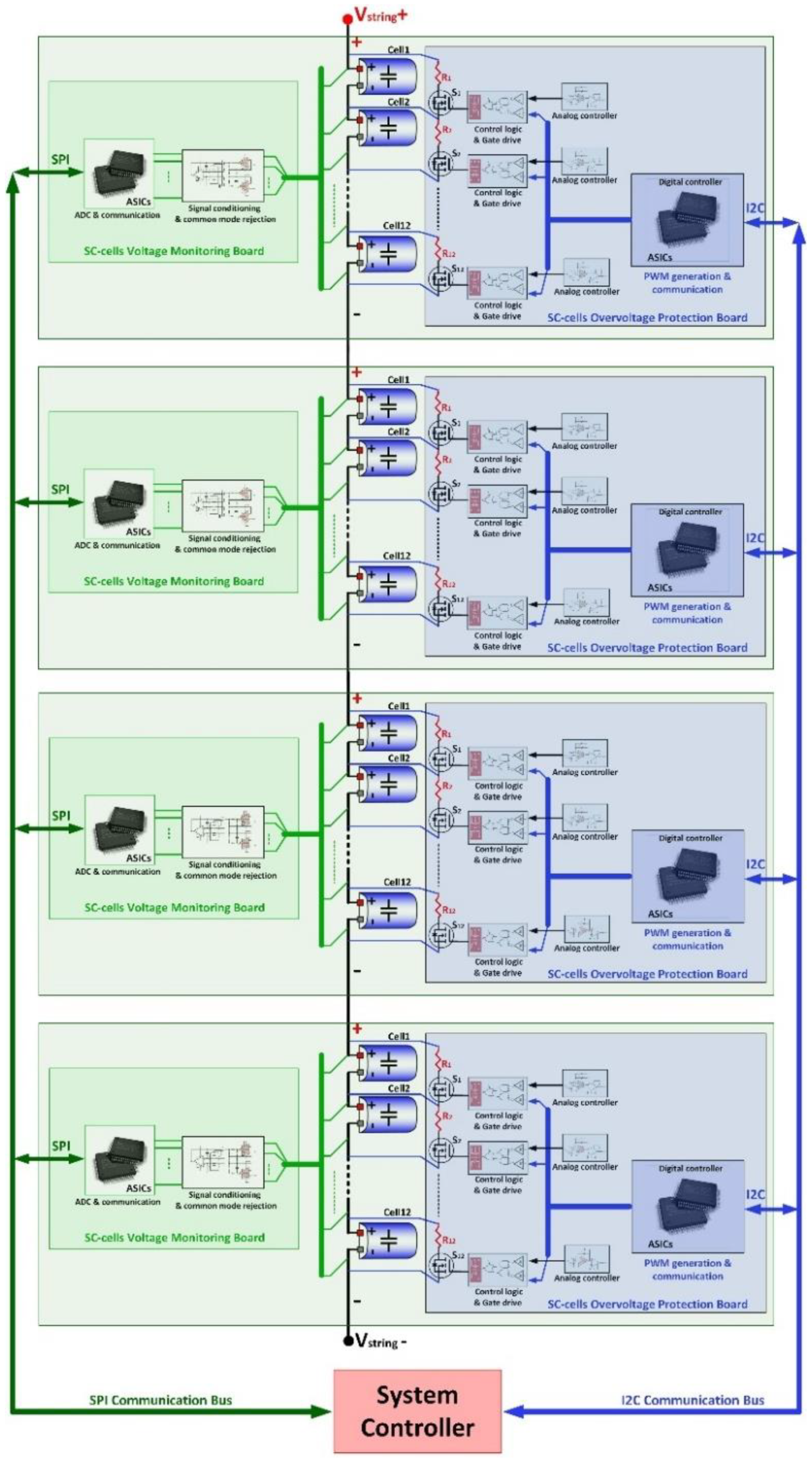 Energies 14 08056 g006